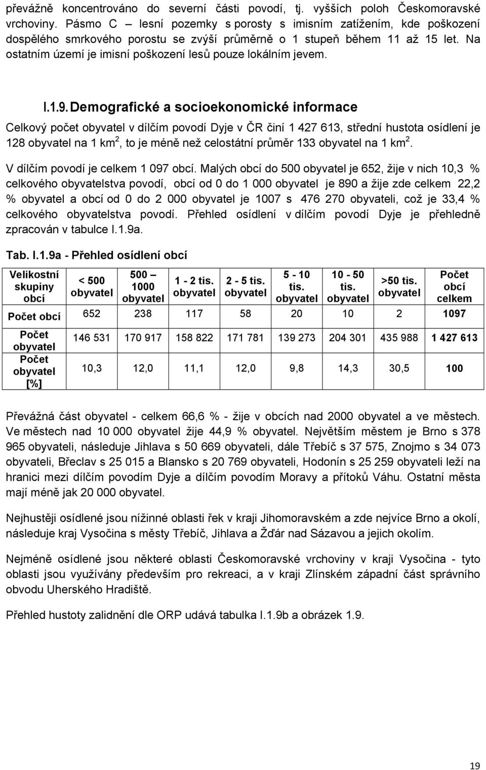 Na ostatním území je imisní poškození lesů pouze lokálním jevem. I.1.9.