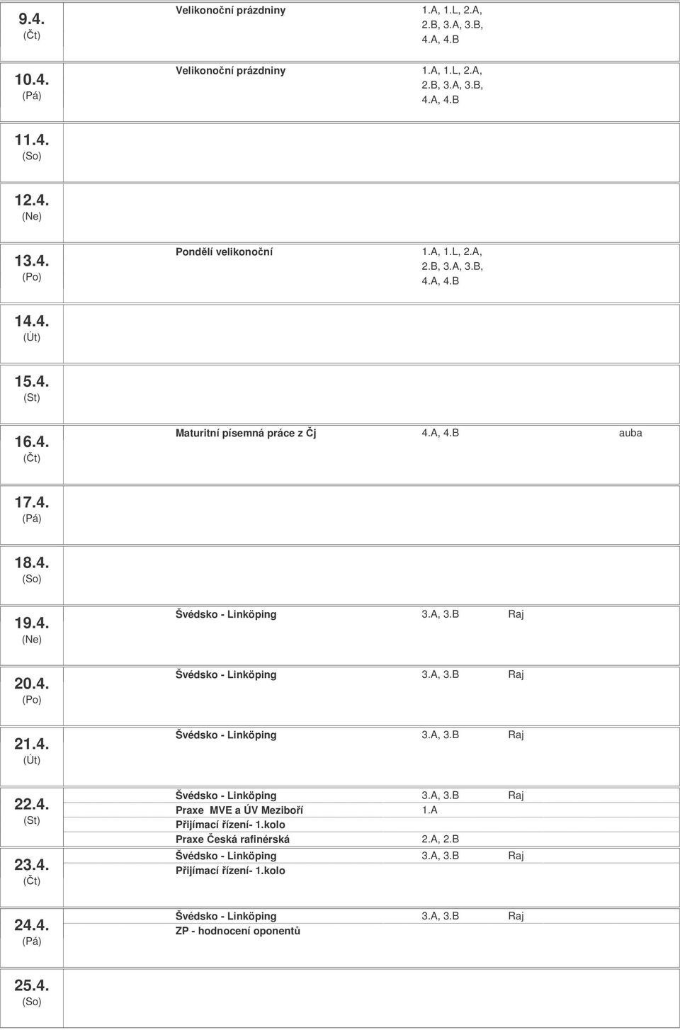 4. 23.4. 24.4. Švédsko - Linköping 3.A, 3.B Raj Praxe MVE a ÚV Meziboí 1.A Pijímací ízení- 1.kolo Praxe eská rafinérská 2.A, 2.