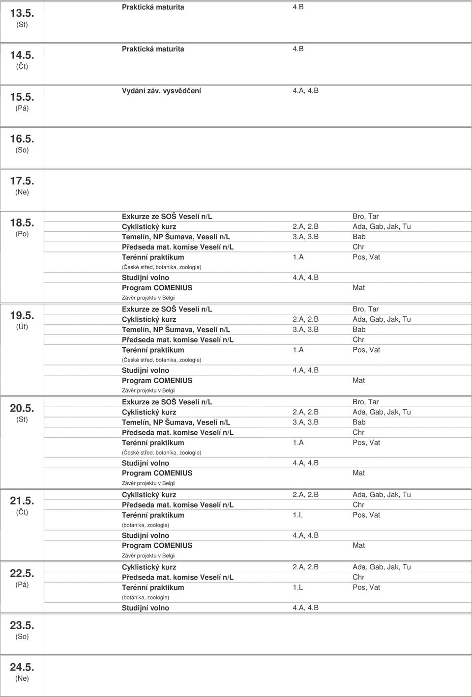 A Pos, Vat (eské sted, botanika, zoologie) Studijní volno Závr projektu v Belgii Exkurze ze SOŠ Veselí n/l Bro, Tar Cyklistický kurz 2.A, 2.