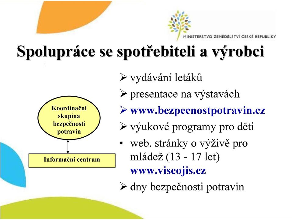 www.bezpecnostpotravin.cz výukové programy pro děti web.