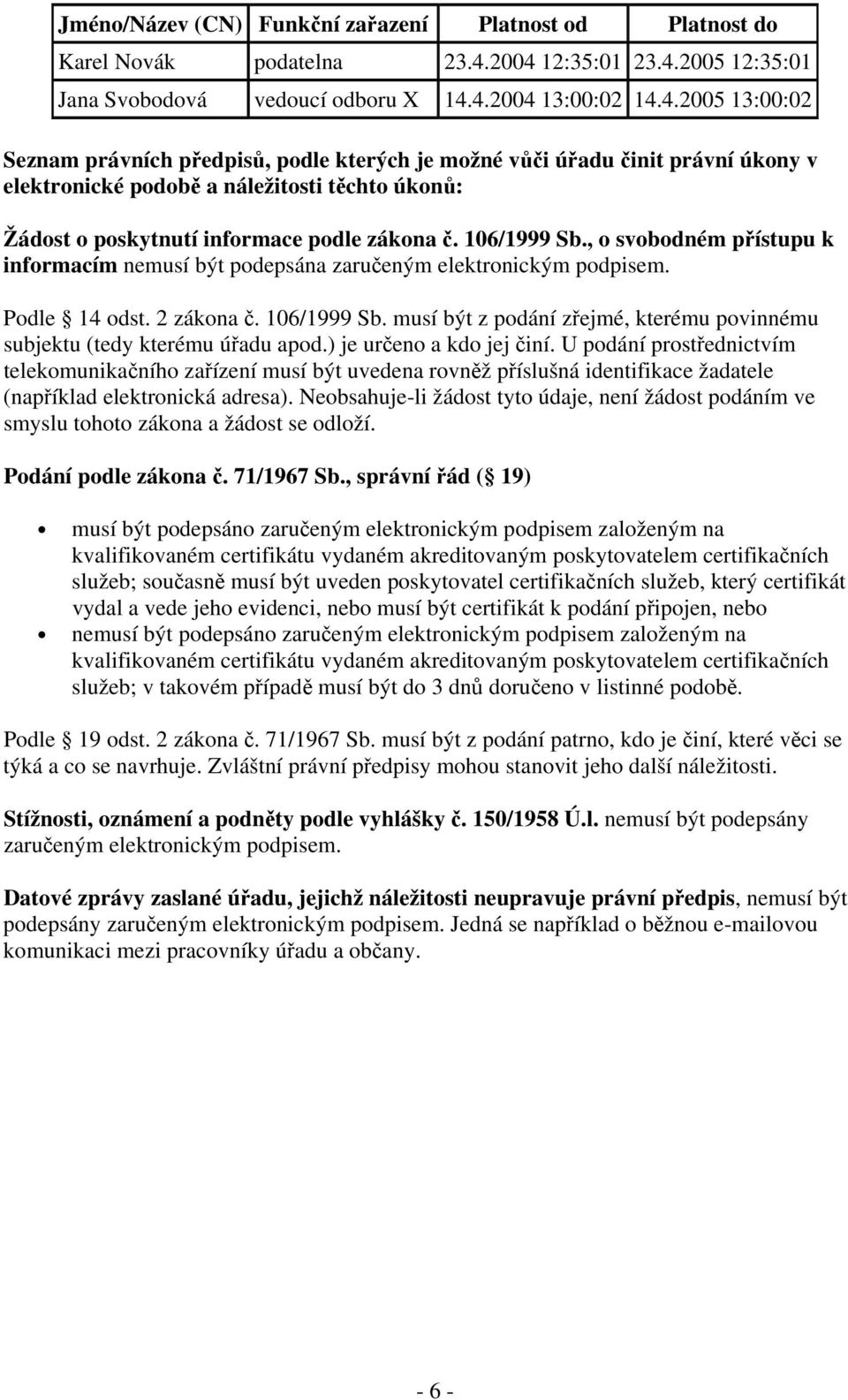 106/1999 Sb., o svobodném přístupu k informacím nemusí být podepsána zaručeným elektronickým podpisem. Podle 14 odst. 2 zákona č. 106/1999 Sb.