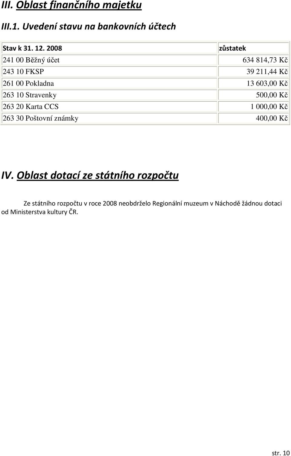 Stravenky 500,00 Kč 263 20 Karta CCS 1 000,00 Kč 263 30 Poštovní známky 400,00 Kč IV.