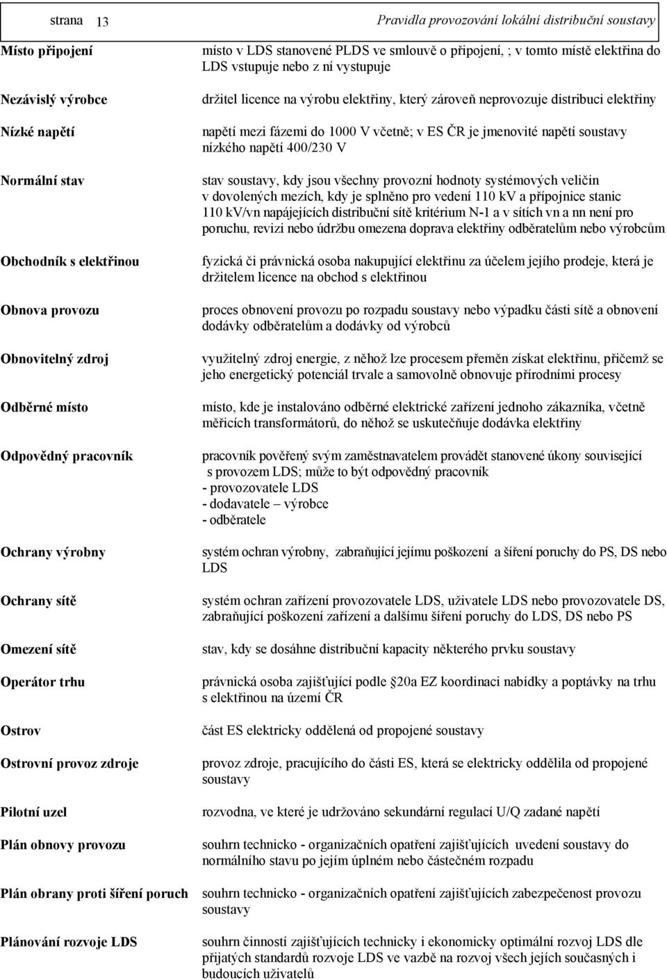 licence na výrobu elektřiny, který zároveň neprovozuje distribuci elektřiny napětí mezi fázemi do 1000 V včetně; v ES ČR je jmenovité napětí soustavy nízkého napětí 400/230 V stav soustavy, kdy jsou