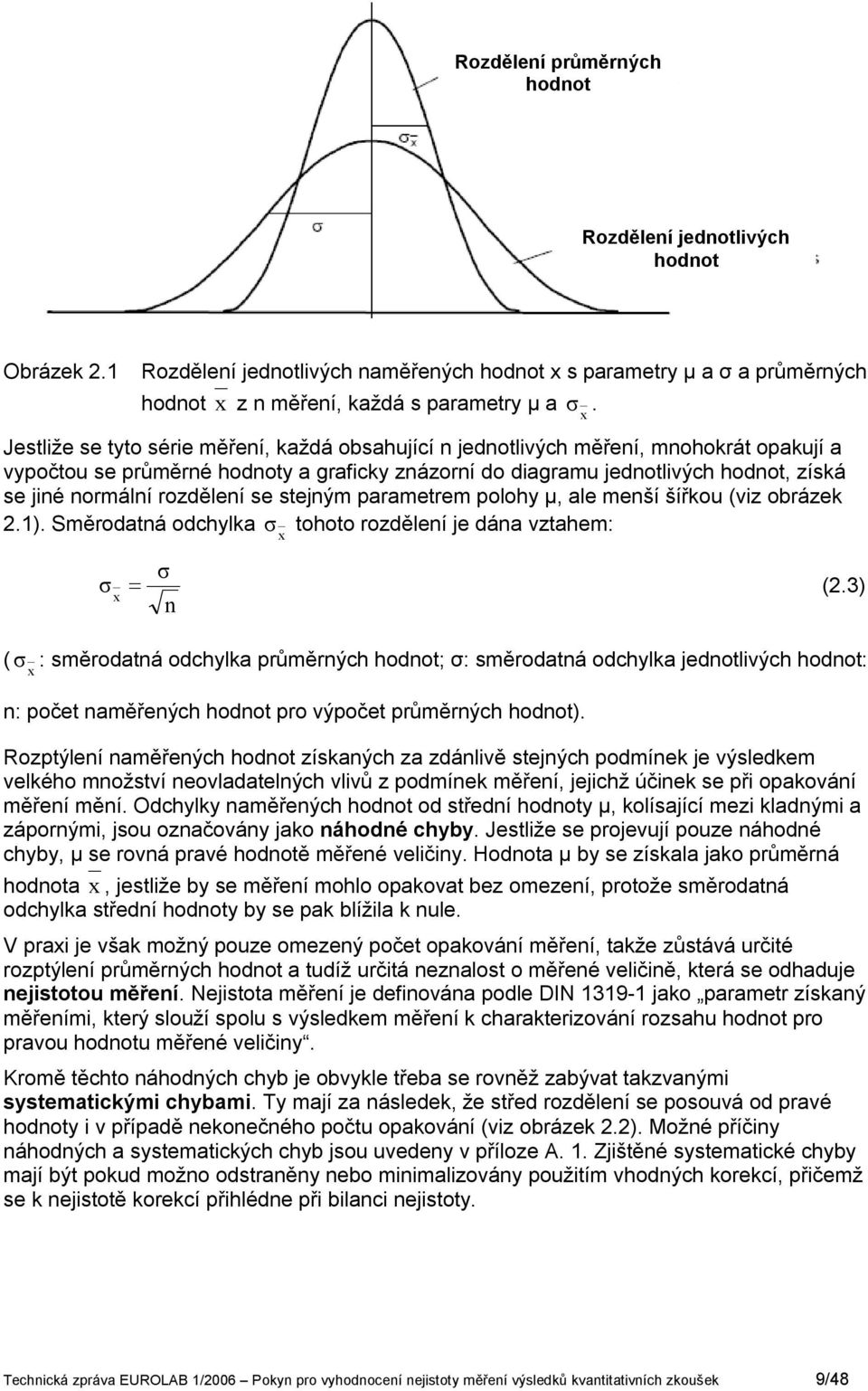 parametrem polohy µ, ale meší šířkou (vz obrázek.). Směrodatá odchylka σ tohoto rozděleí je dáa vztahem: x σ σ x = (.