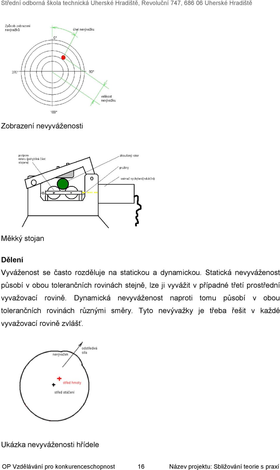 rovině. Dynamická nevyváženost naproti tomu působí v obou tolerančních rovinách různými směry.