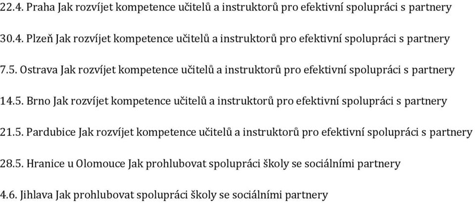 5. Pardubice Jak rozvíjet kompetence učitelů a instruktorů pro efektivní spolupráci s partnery 28.5. Hranice u Olomouce Jak prohlubovat spolupráci školy se sociálními partnery 4.