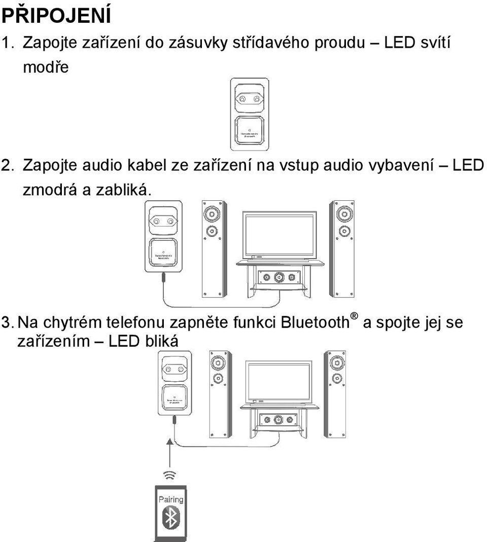 modře 2.