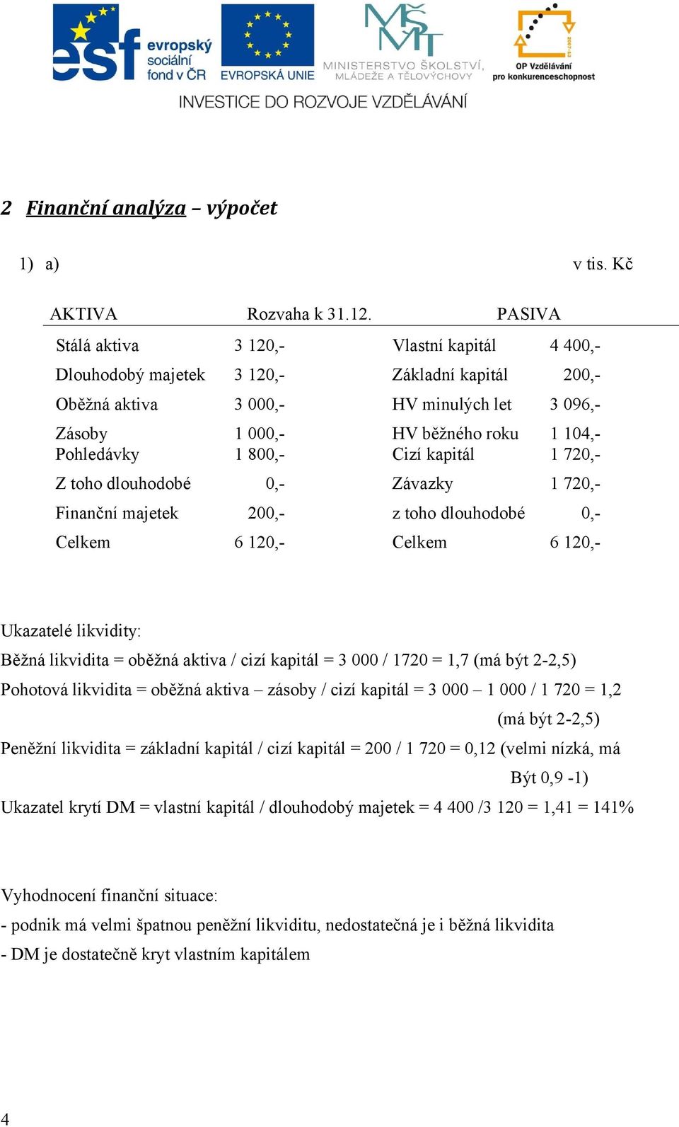 800,- Cizí kapitál 1 720,- Z toho dlouhodobé 0,- Závazky 1 720,- Finanční majetek 200,- z toho dlouhodobé 0,- Celkem 6 120,- Celkem 6 120,- Ukazatelé likvidity: Běžná likvidita = oběžná aktiva / cizí