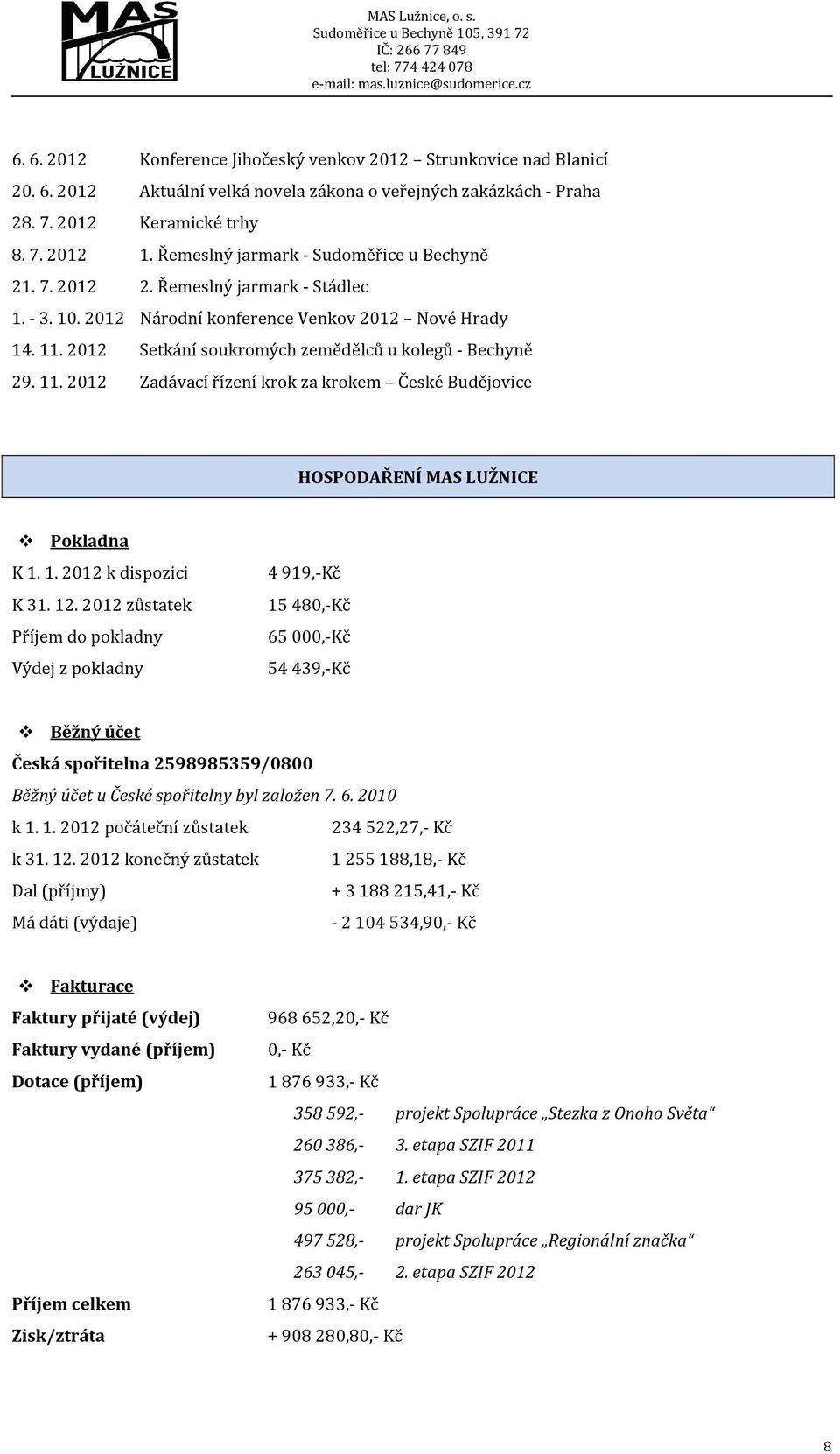 2012 Setkání soukromých zemědělců u kolegů - Bechyně 29. 11. 2012 Zadávací řízení krok za krokem České Budějovice HOSPODAŘENÍ MAS LUŽNICE Pokladna K 1. 1. 2012 k dispozici K 31. 12.