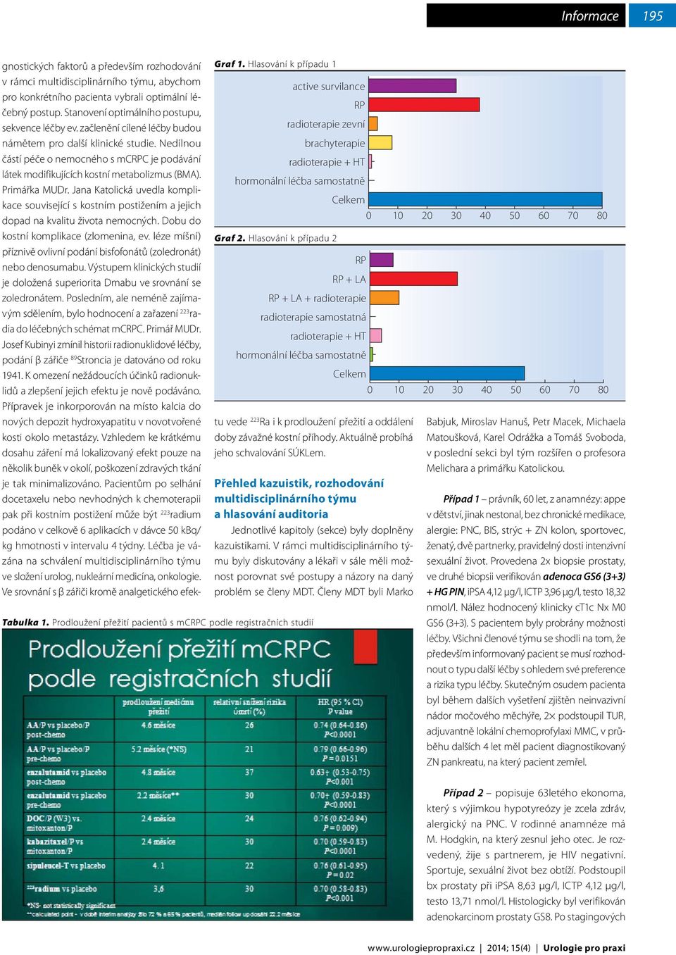 konkrétního pacienta vybrali optimální léčebný postup. Stanovení optimálního postupu, sekvence léčby ev. začlenění cílené léčby budou námětem pro další klinické studie.