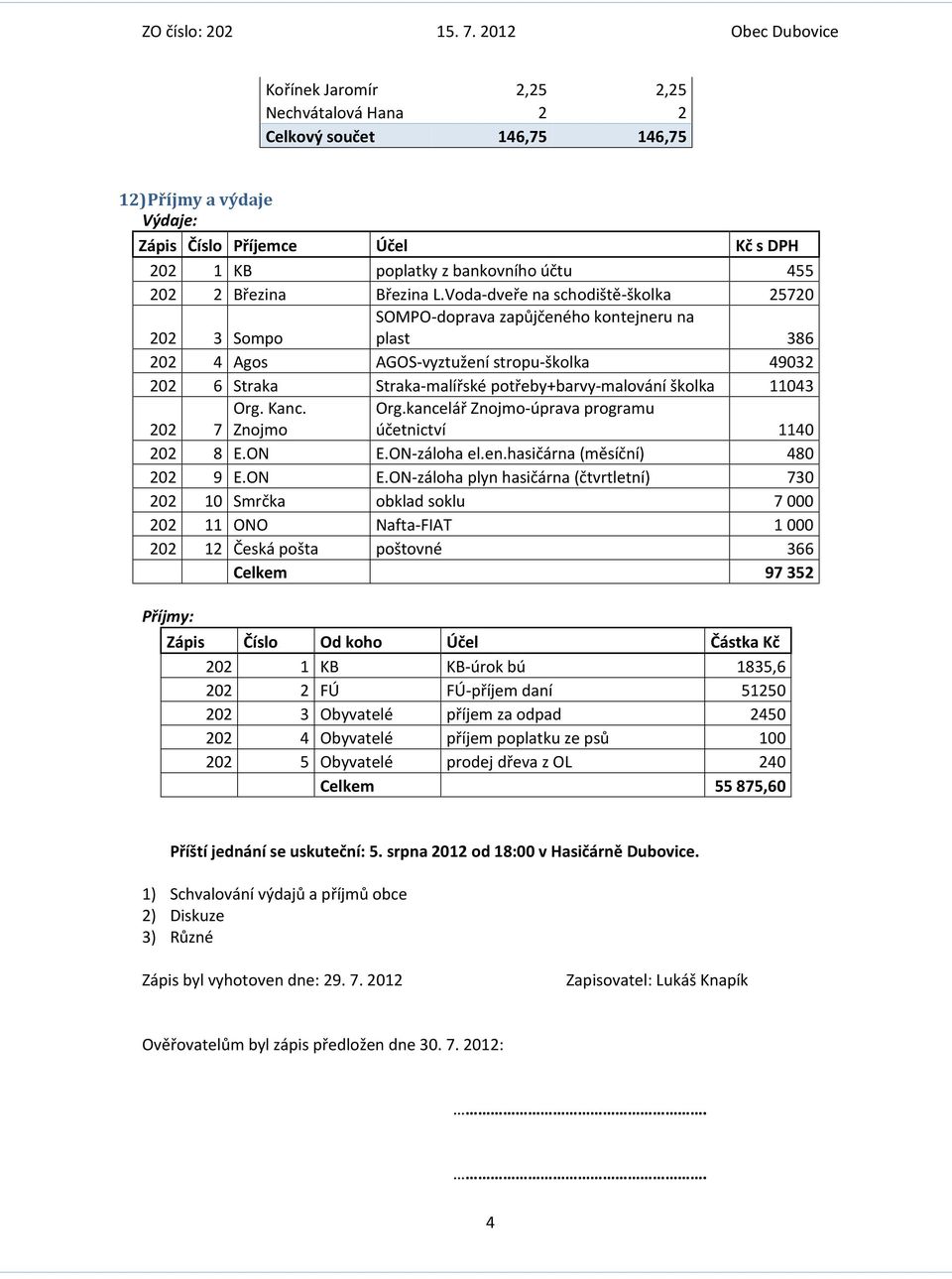 Voda-dveře na schodiště-školka 25720 202 3 Sompo SOMPO-doprava zapůjčeného kontejneru na plast 386 202 4 Agos AGOS-vyztužení stropu-školka 49032 202 6 Straka Straka-malířské potřeby+barvy-malování