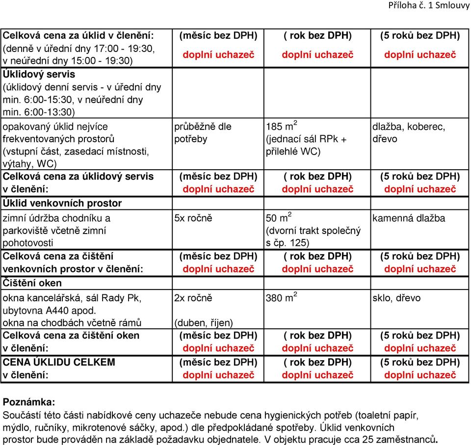 6:00-13:30) opakovaný úklid nejvíce doplní uchazeč průběžně dle doplní uchazeč 185 m 2 doplní uchazeč dlažba, koberec, frekventovaných prostorů potřeby (jednací sál RPk + dřevo (vstupní část,