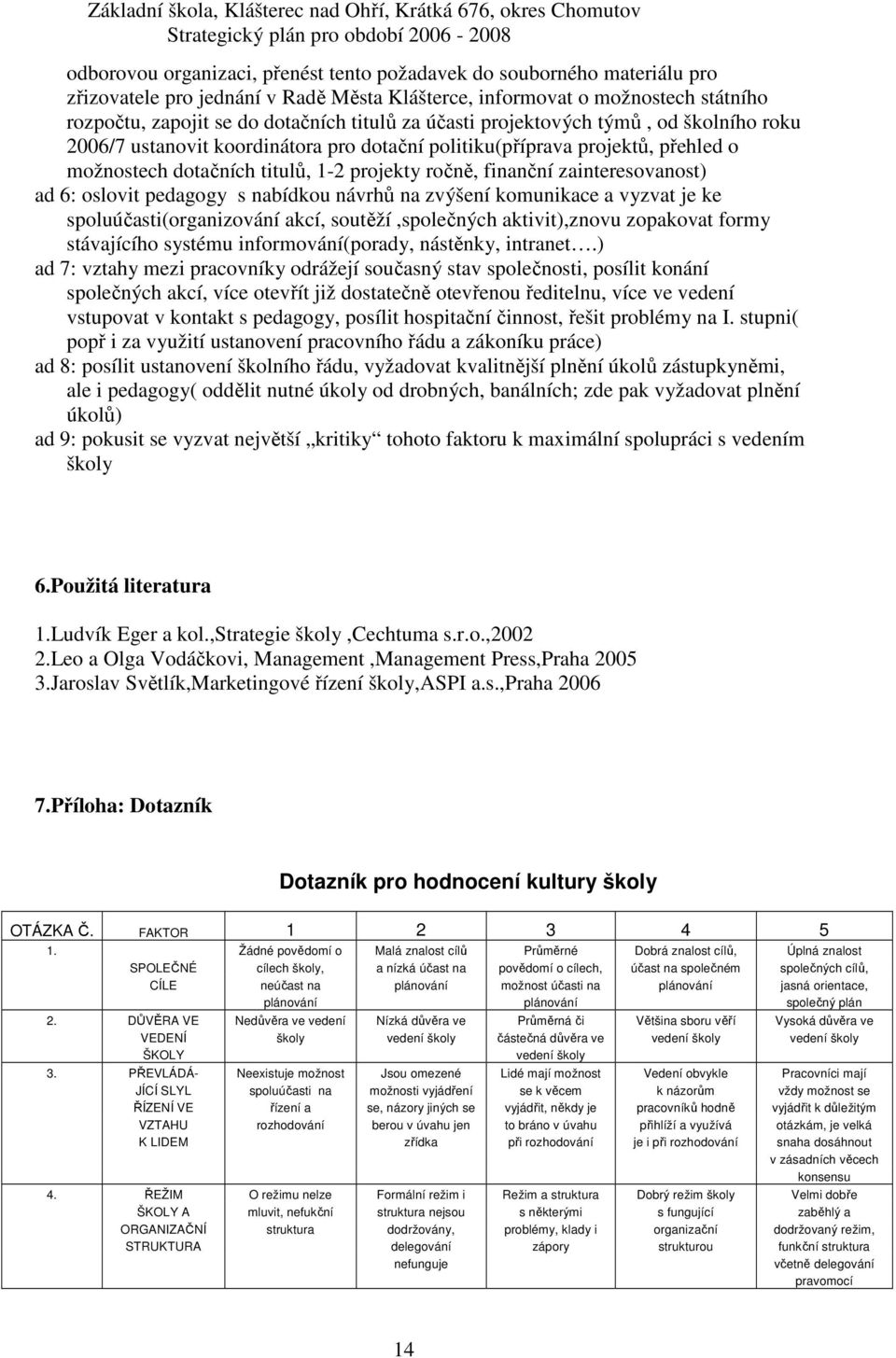 ad 6: oslovit pedagogy s nabídkou návrhů na zvýšení komunikace a vyzvat je ke spoluúčasti(organizování akcí, soutěží,společných aktivit),znovu zopakovat formy stávajícího systému informování(porady,