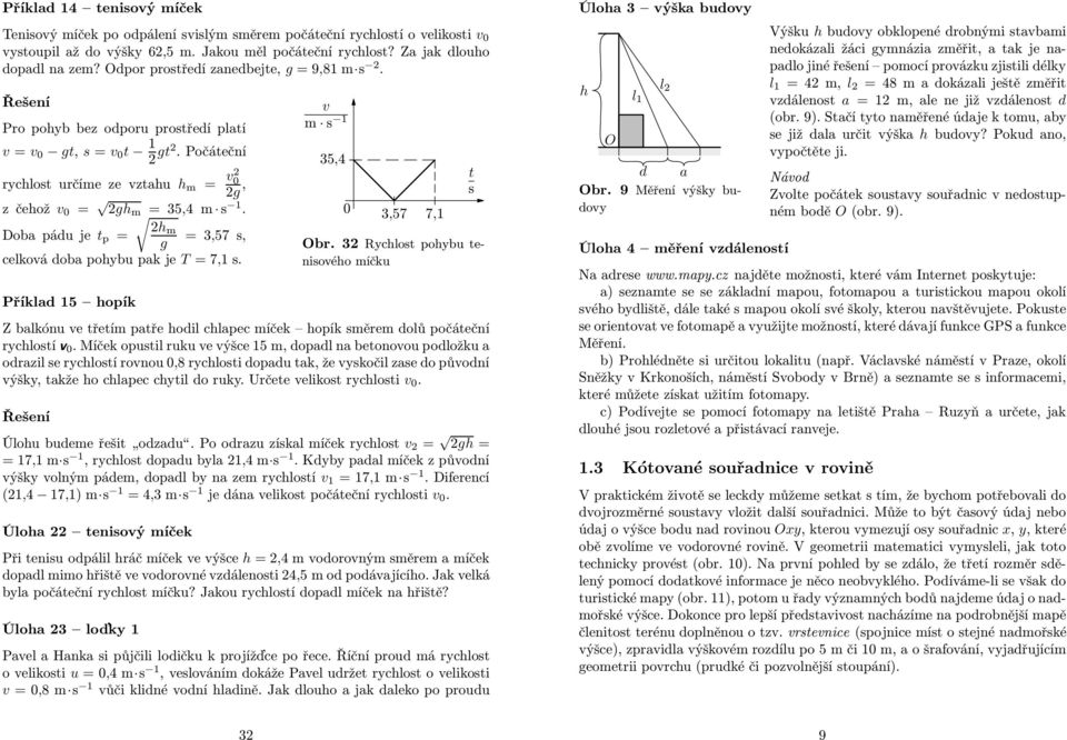 2hm Doba pádu je p = = 3,57, g celkoá doba pohbu pak je T =7,1. Příklad 15 hopík m 1 35,4 0 3,57 7,1 br.
