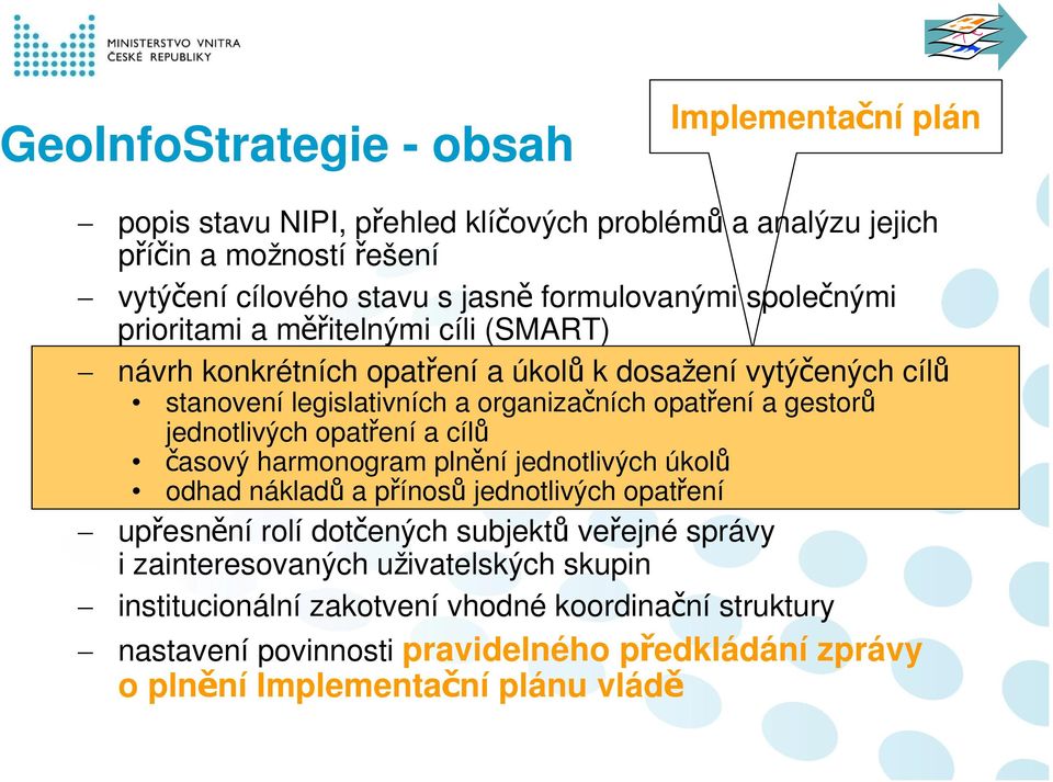 a gestorů jednotlivých opatření a cílů časový harmonogram plnění jednotlivých úkolů odhad nákladů a přínosů jednotlivých opatření upřesnění rolí dotčených subjektů veřejné