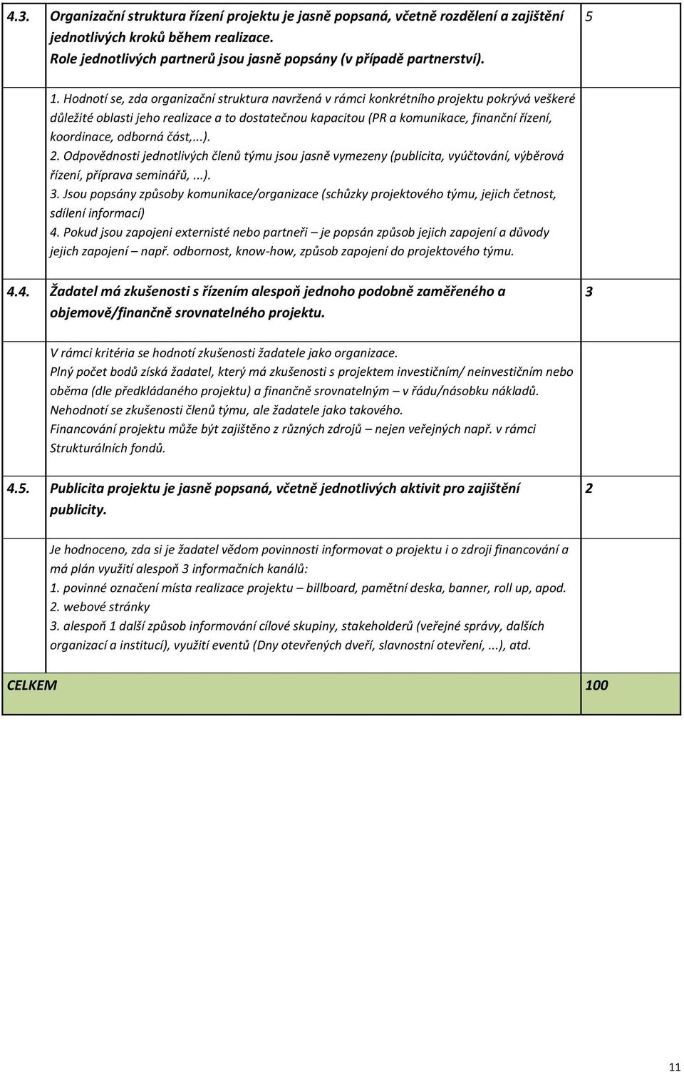 odborná část,...).. Odpovědnosti jednotlivých členů týmu jsou jasně vymezeny (publicita, vyúčtování, výběrová řízení, příprava seminářů,...).. Jsou popsány způsoby komunikace/organizace (schůzky projektového týmu, jejich četnost, sdílení informací).