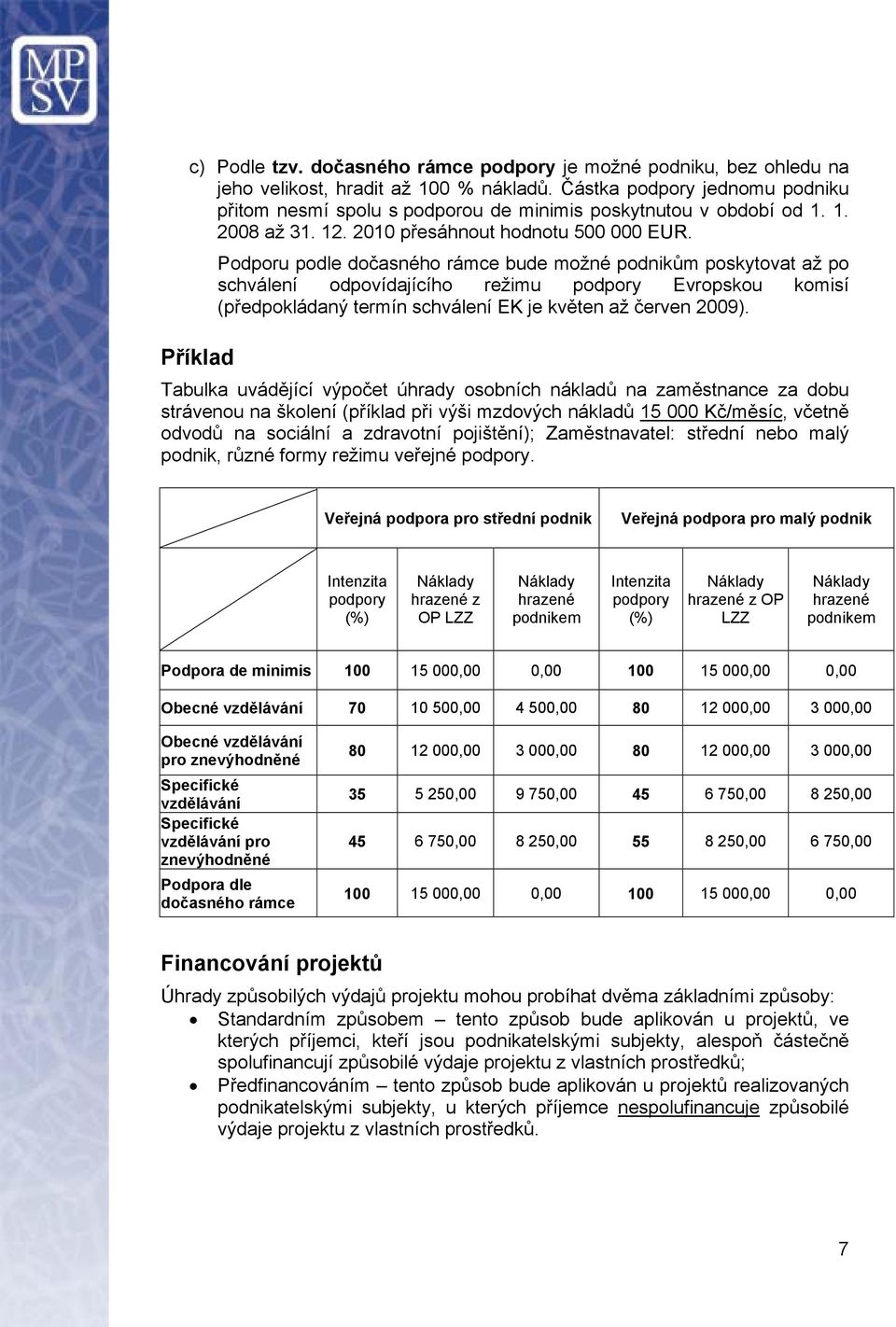 Podporu podle dočasného rámce bude možné podnikům poskytovat až po schválení odpovídajícího režimu podpory Evropskou komisí (předpokládaný termín schválení EK je květen až červen 2009).