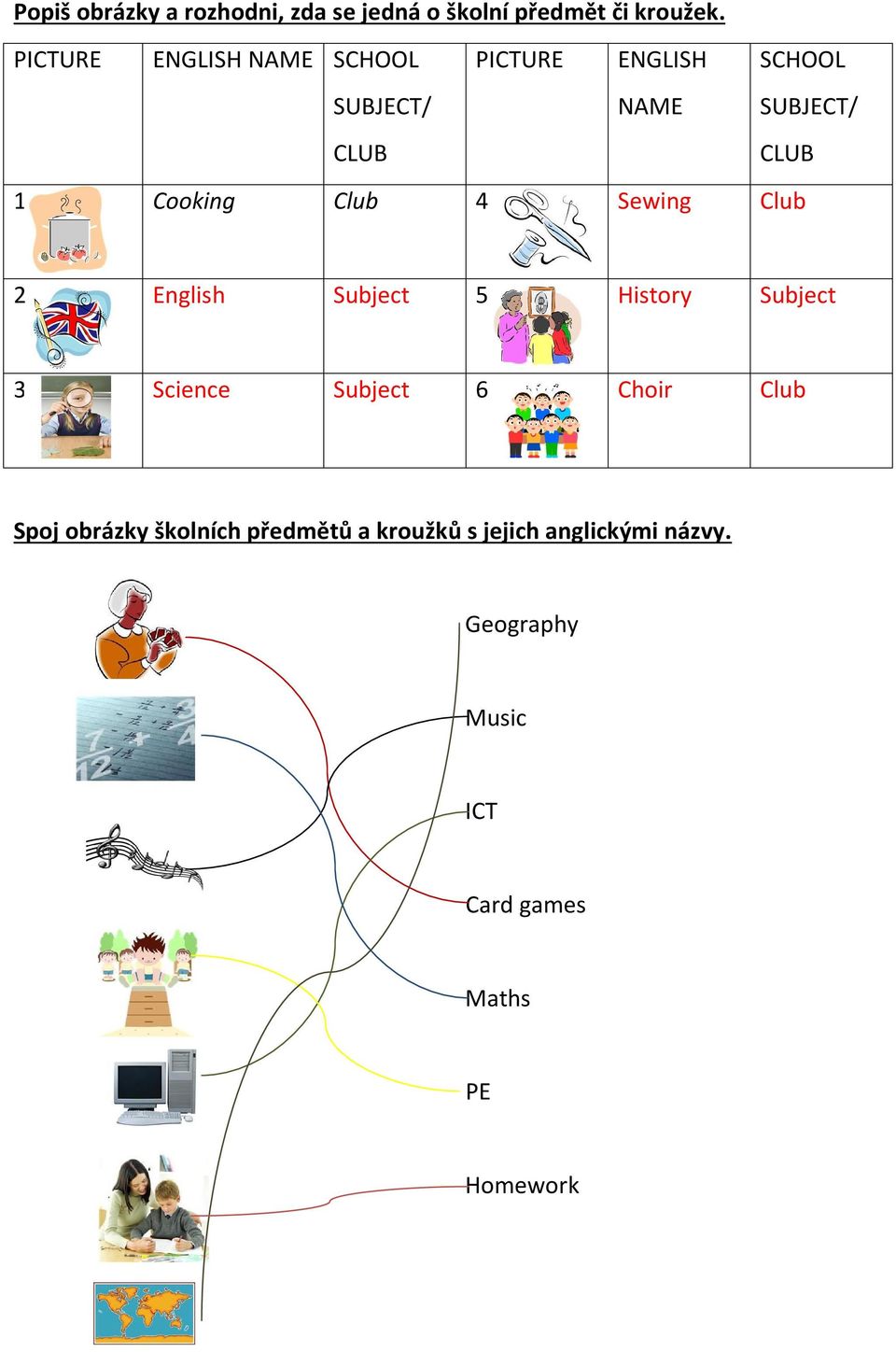 Cooking Club 4 Sewing Club 2 English Subject 5 History Subject 3 Science Subject 6 Choir