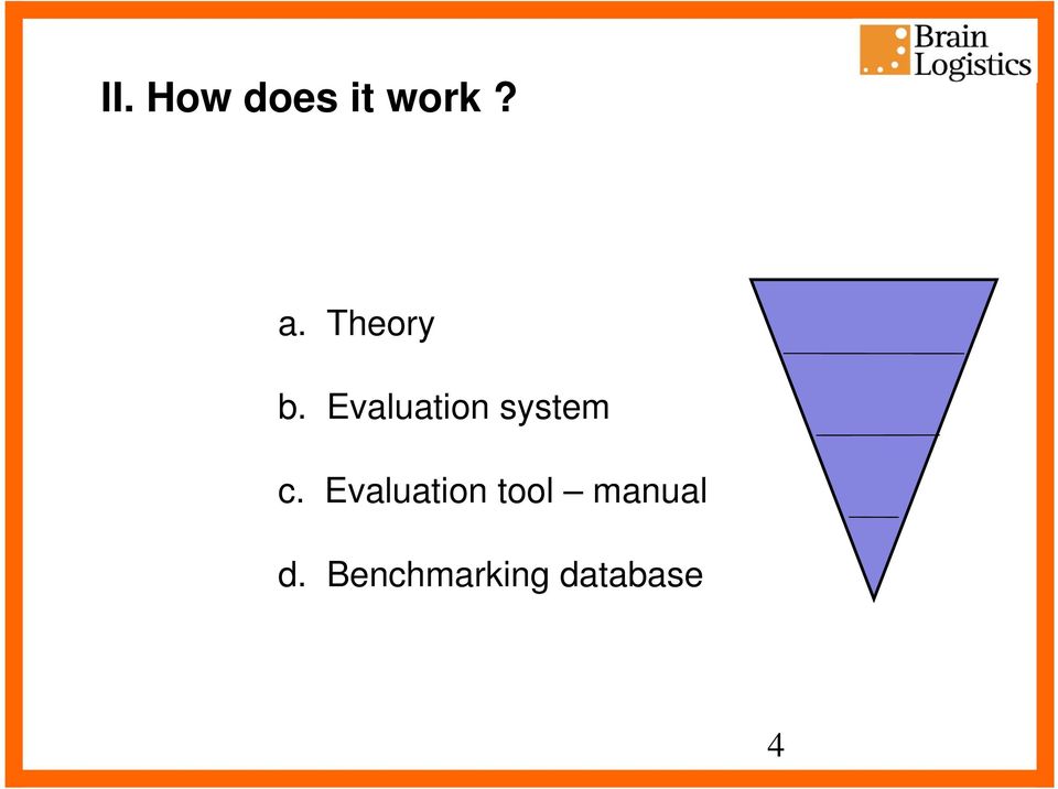 Evaluation system c.