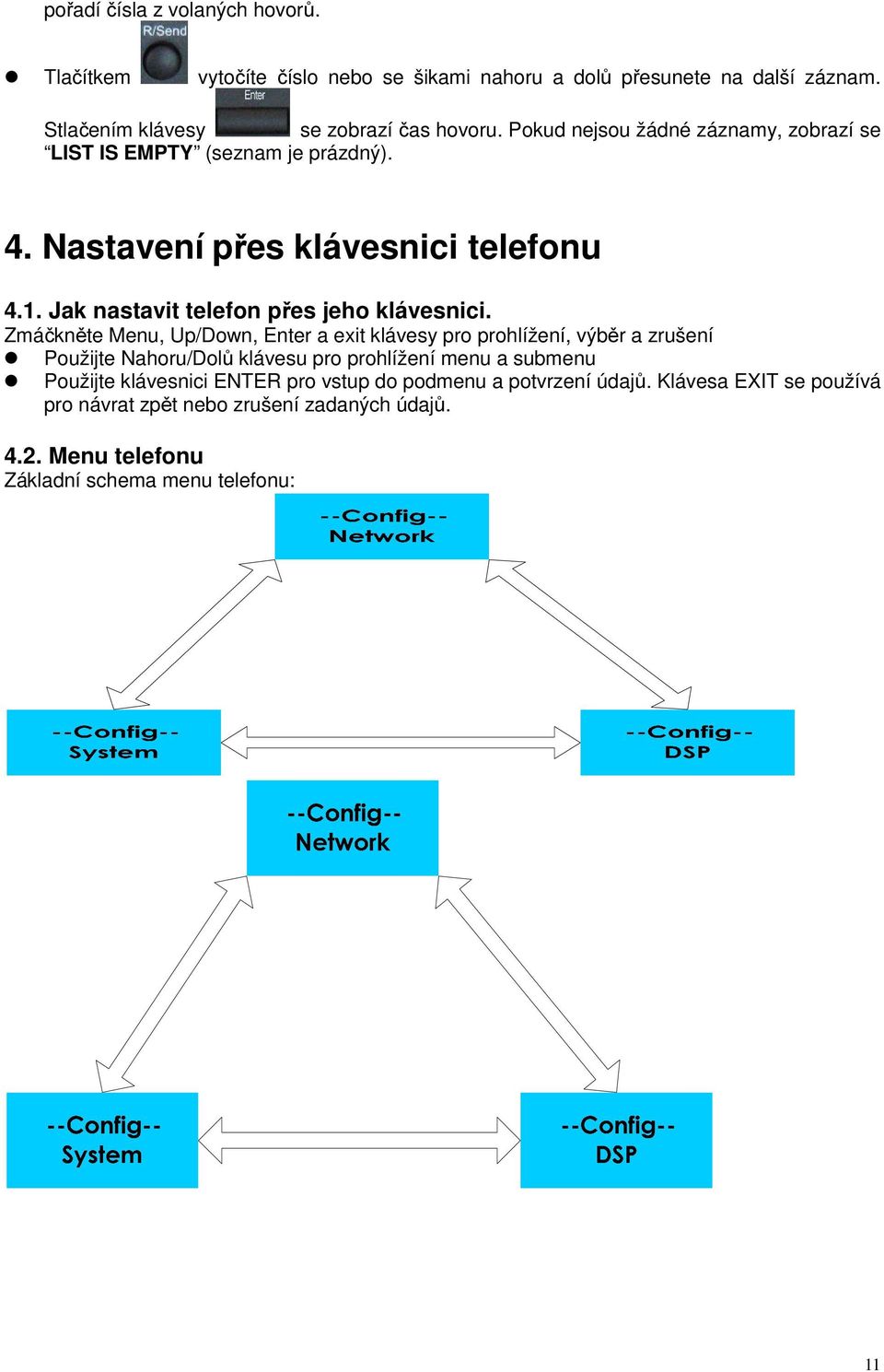 Zmáčkněte Menu, Up/Down, Enter a exit klávesy pro prohlížení, výběr a zrušení Použijte Nahoru/Dolů klávesu pro prohlížení menu a submenu Použijte klávesnici