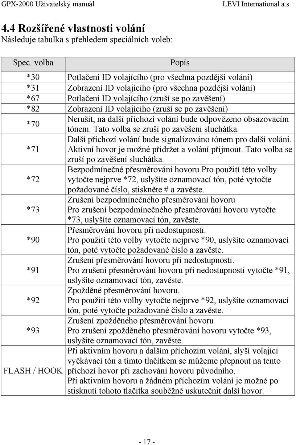 volajícího (zruší se po zavěšení) Nerušit, na další příchozí volání bude odpovězeno obsazovacím *70 tónem. Tato volba se zruší po zavěšení sluchátka.