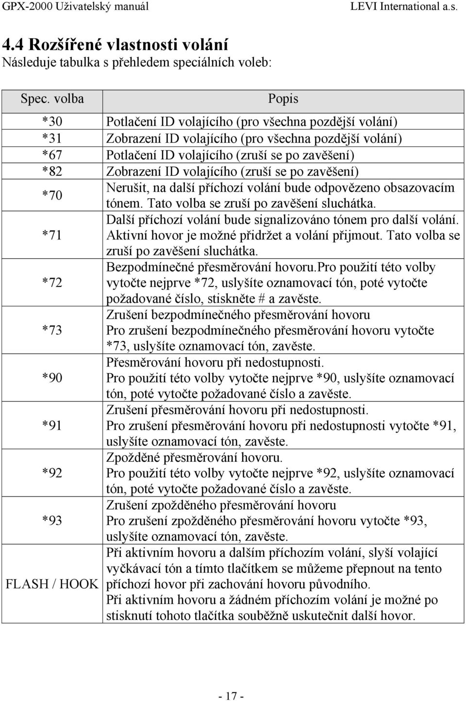 volajícího (zruší se po zavěšení) Nerušit, na další příchozí volání bude odpovězeno obsazovacím *70 tónem. Tato volba se zruší po zavěšení sluchátka.