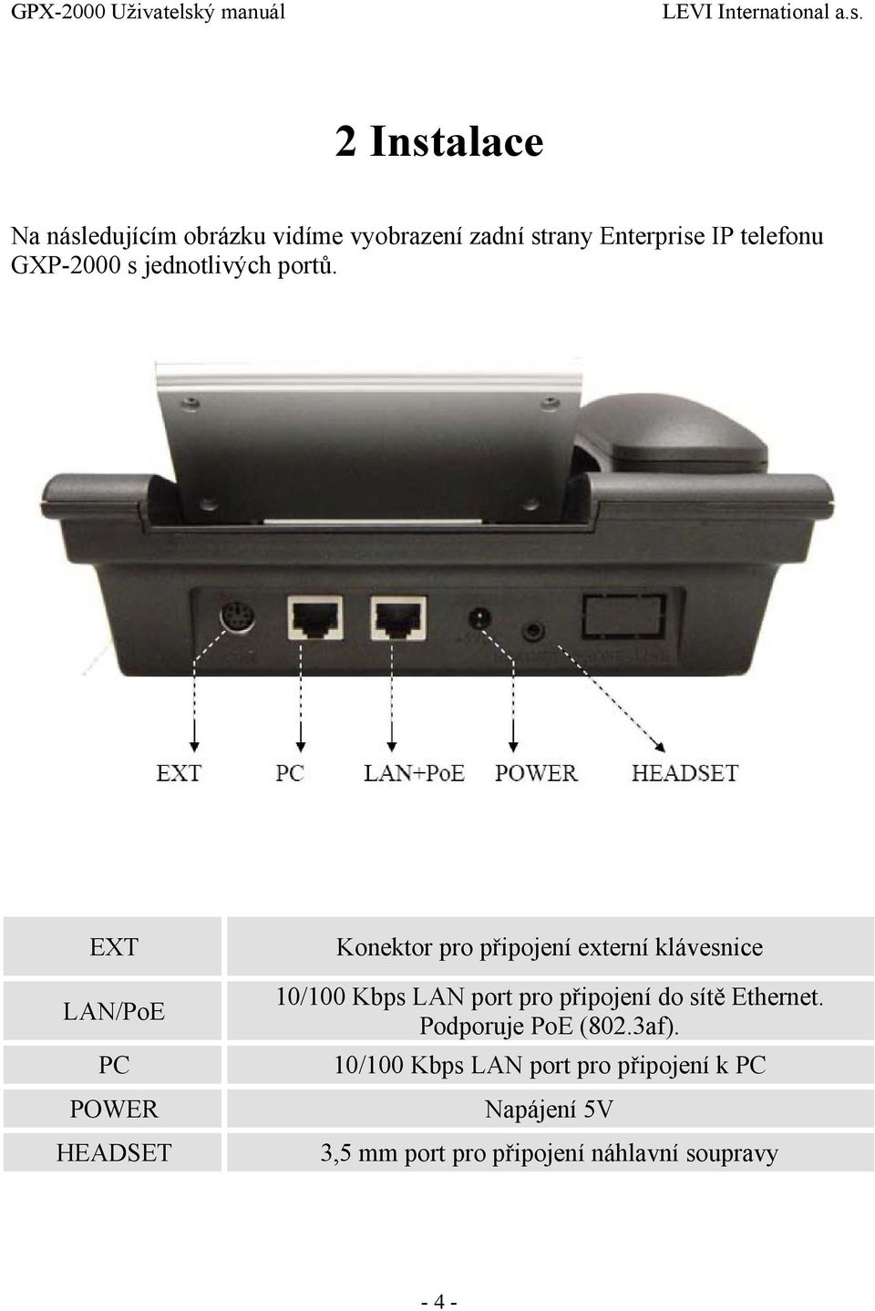 EXT LAN/PoE PC POWER HEADSET Konektor pro připojení externí klávesnice 10/100 Kbps LAN port