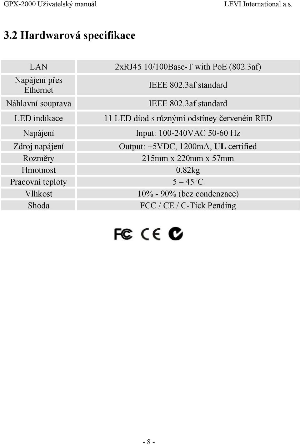 3af standard 11 LED diod s různými odstíney červenéin RED Input: 100-240VAC 50-60 Hz Zdroj napájení Output: