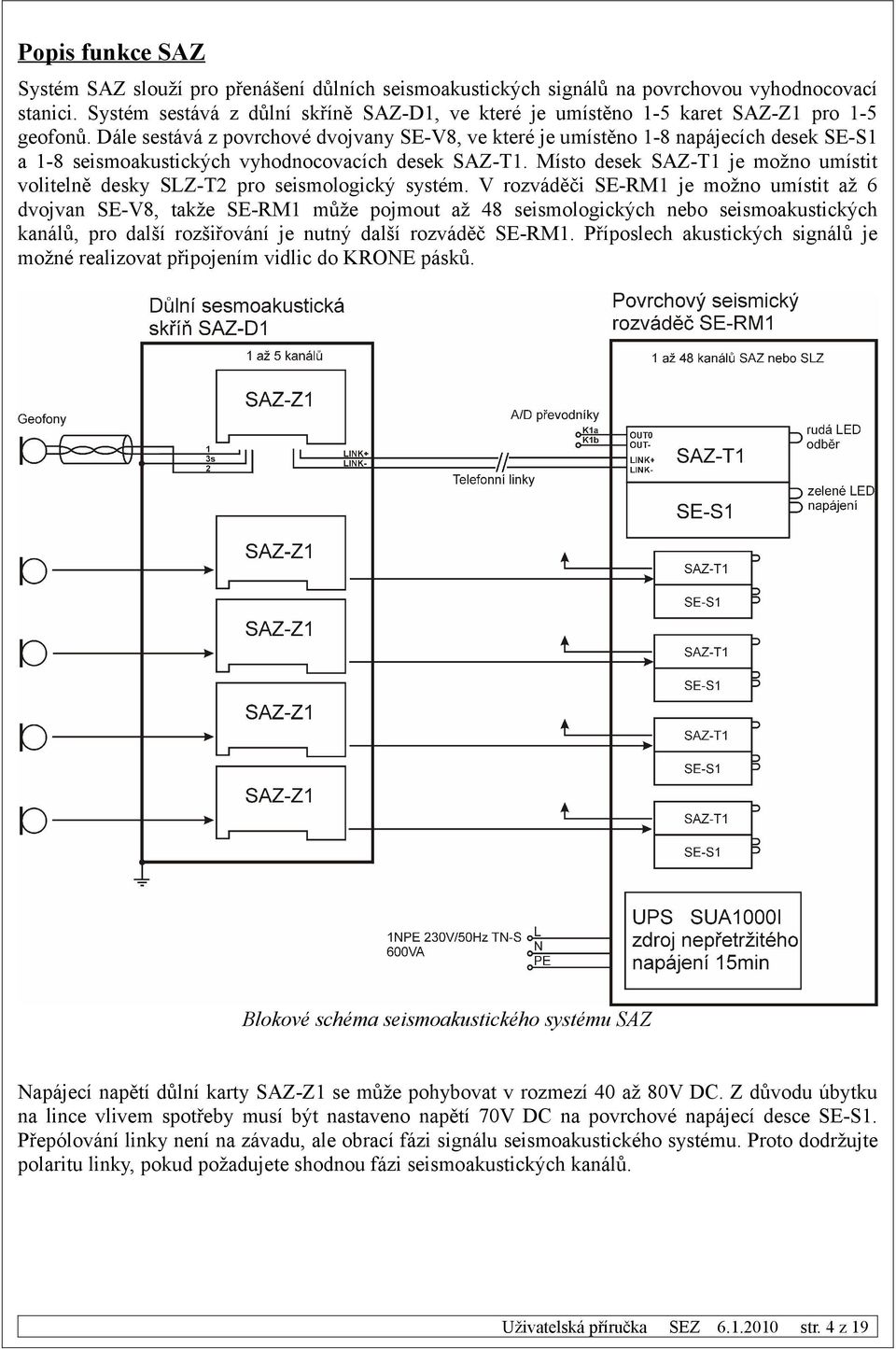 Dále sestává z povrchové dvojvany SE-V8, ve které je umístěno 1-8 napájecích desek SE-S1 a 1-8 seismoakustických vyhodnocovacích desek SAZ-T1.