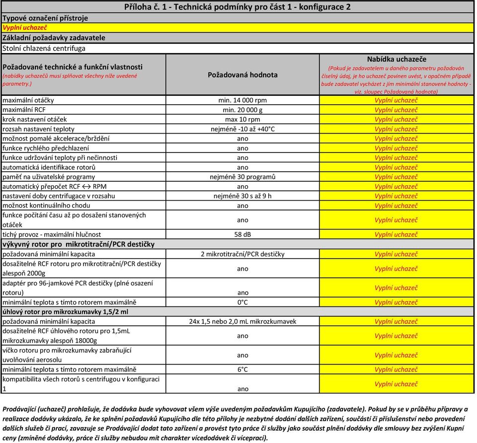 minimální stvené hodnoty - viz. sloupec ) maximální otáčky min. 14 000 rpm maximální RCF min.