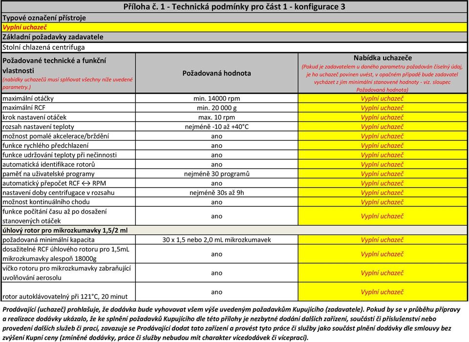 minimální stvené hodnoty - viz. sloupec ) maximální otáčky min. 14000 rpm maximální RCF min. 20 000 g krok nastavení otáček max.