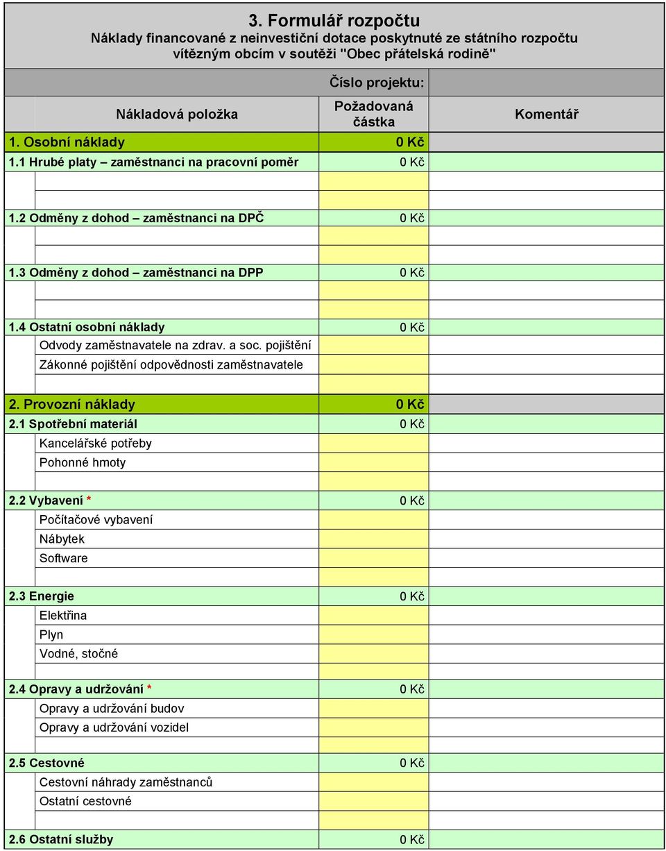 4 Ostatní osobní náklady 0 Kč Odvody zaměstnavatele na zdrav. a soc. pojištění Zákonné pojištění odpovědnosti zaměstnavatele 2. Provozní náklady 0 Kč 2.