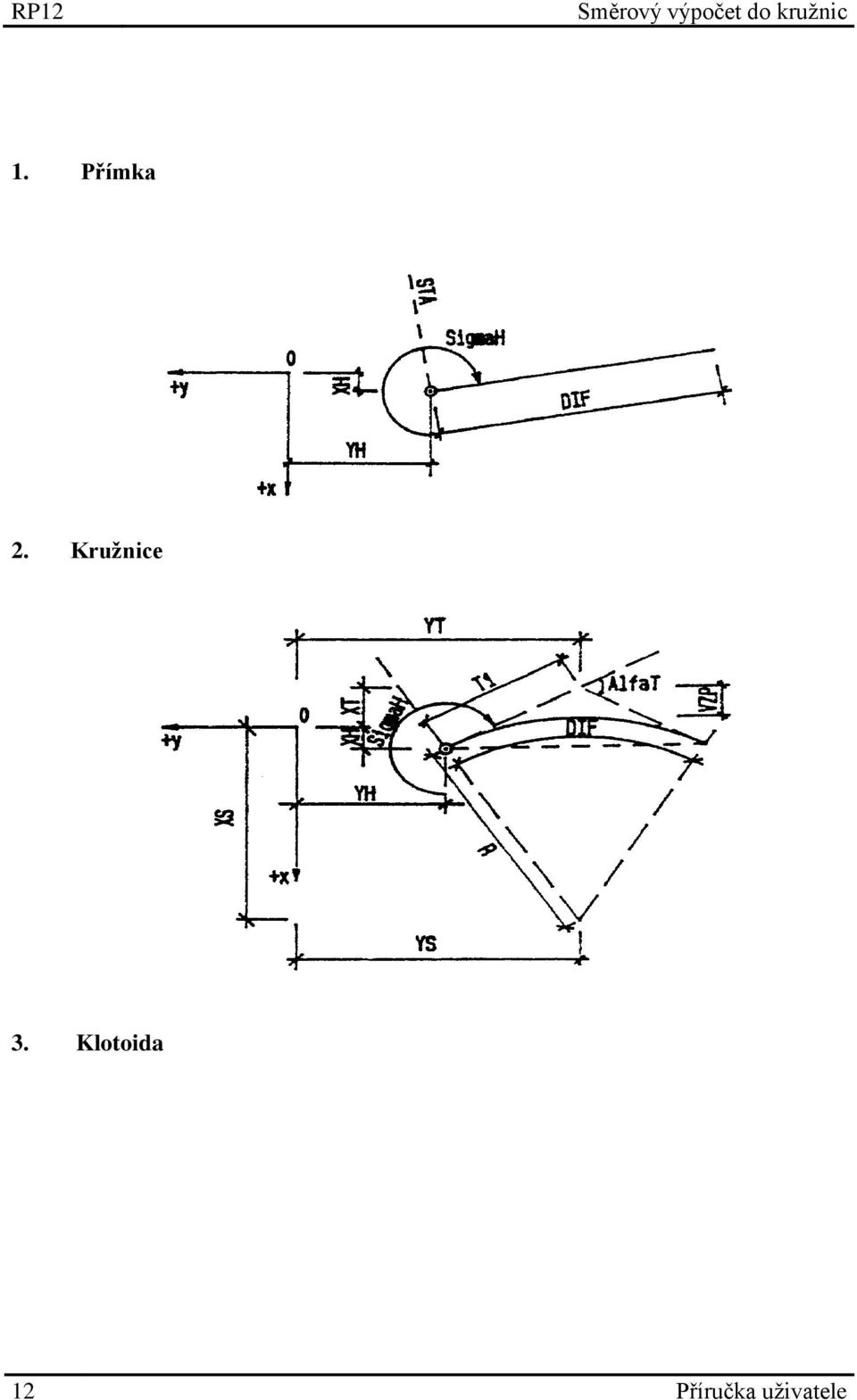 Klotoida 12
