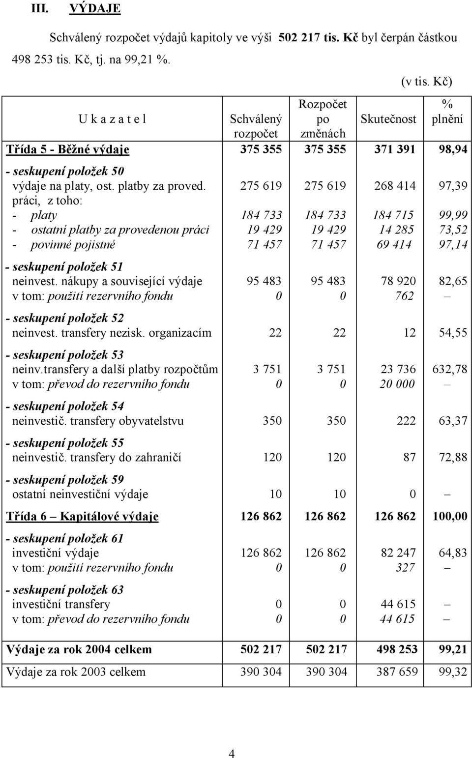 práci, z toho: - platy - ostatní platby za provedenou práci - povinné pojistné - seskupení položek 51 neinvest.