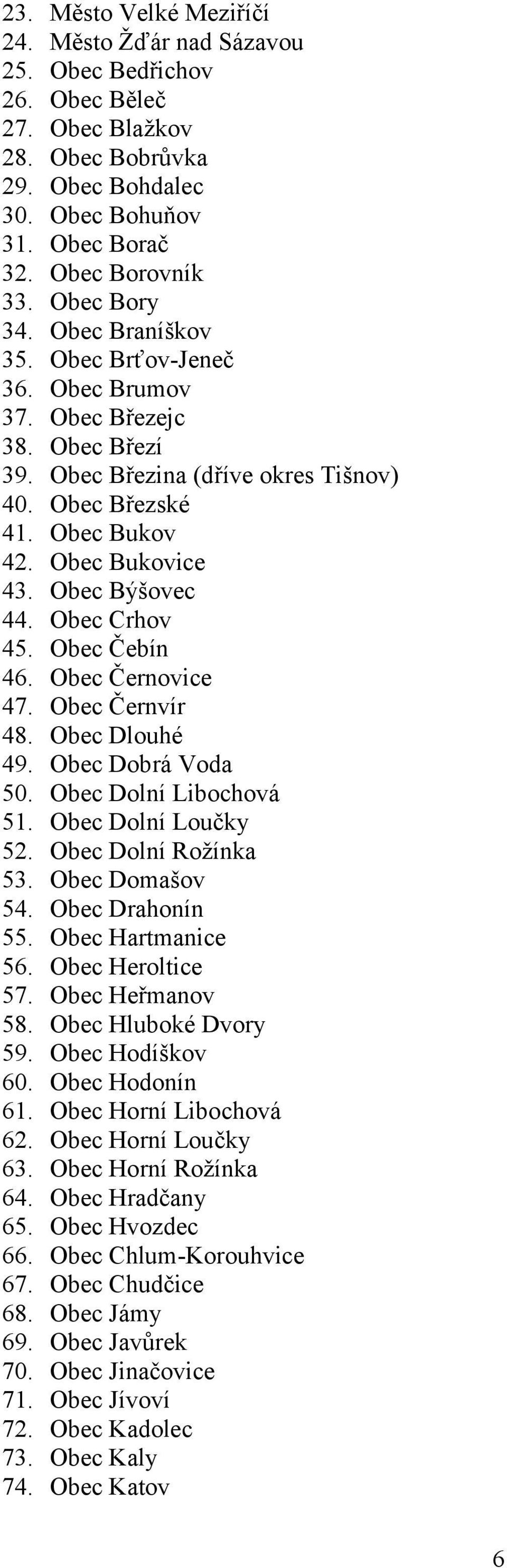 Obec Býšovec 44. Obec Crhov 45. Obec Čebín 46. Obec Černovice 47. Obec Černvír 48. Obec Dlouhé 49. Obec Dobrá Voda 50. Obec Dolní Libochová 51. Obec Dolní Loučky 52. Obec Dolní Roţínka 53.