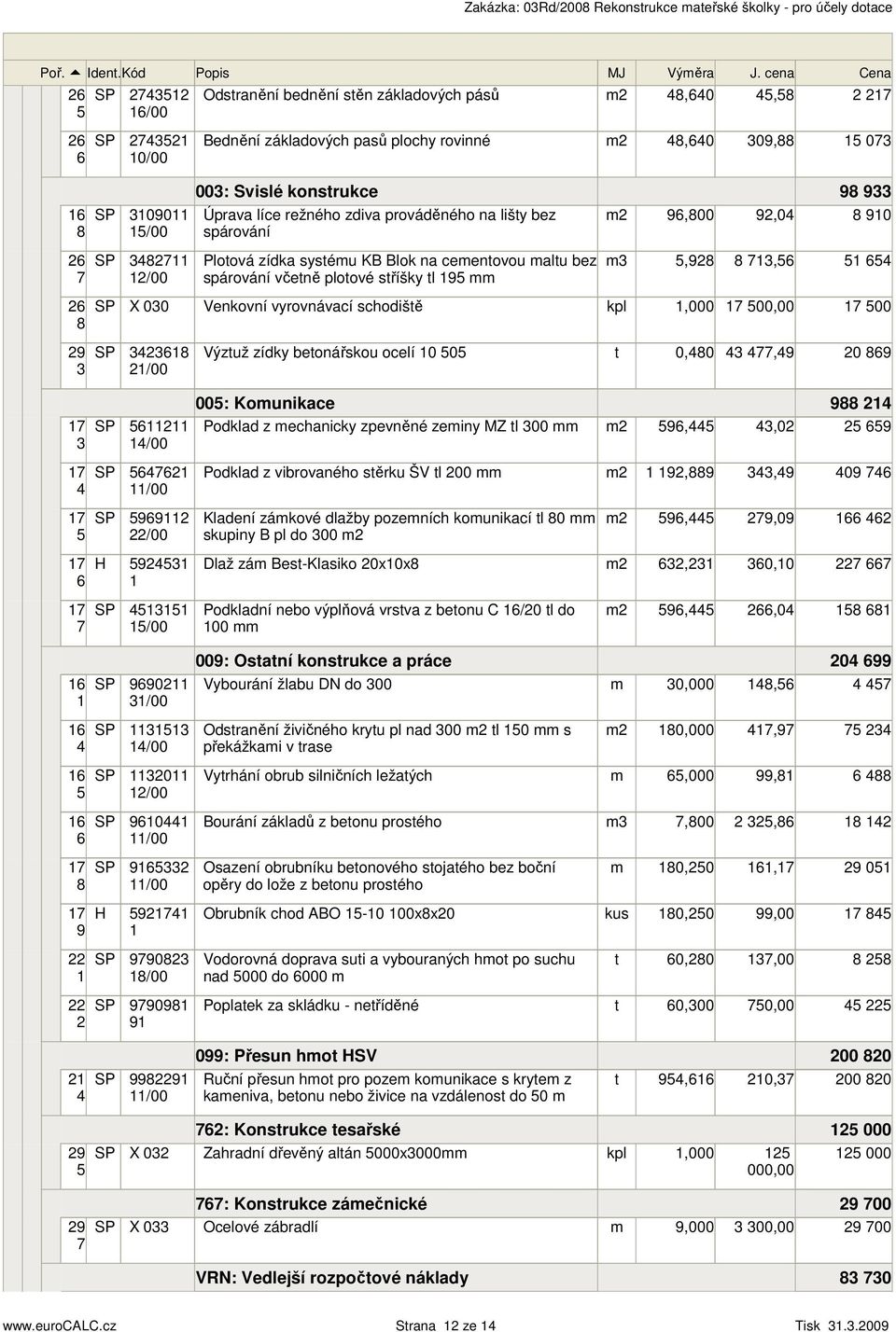 syséu KB Blok na ceenovou alu bez spárování včeně ploové sříšky l,, X Venkovní vyrovnávací schodišě, / Výzuž zídky beonářskou ocelí,, / : Kounikace Podklad z echanicky zpevněné zeiny MZ l,, Podklad z