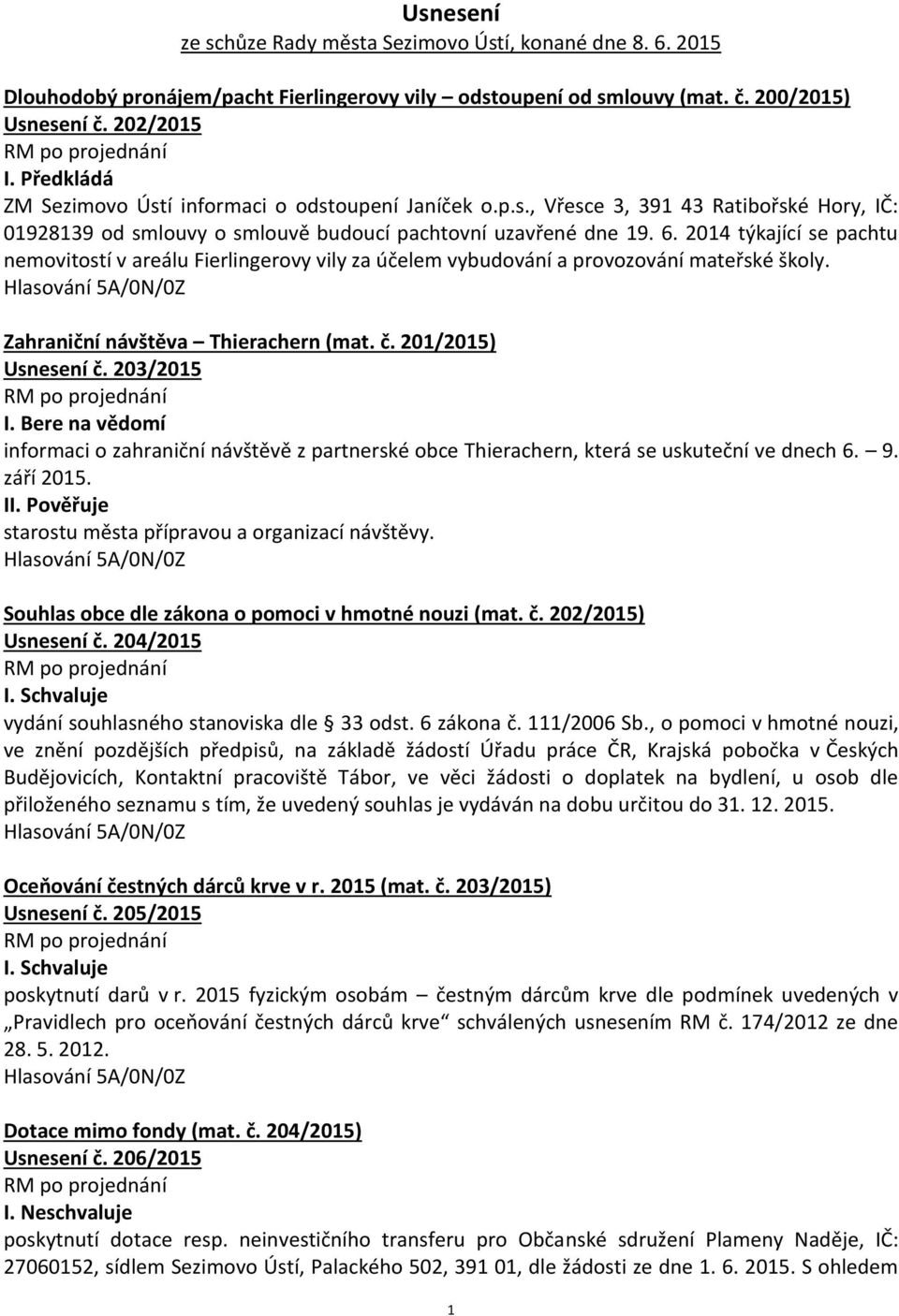 2014 týkající se pachtu nemovitostí v areálu Fierlingerovy vily za účelem vybudování a provozování mateřské školy. Zahraniční návštěva Thierachern (mat. č. 201/2015) Usnesení č. 203/2015 I.