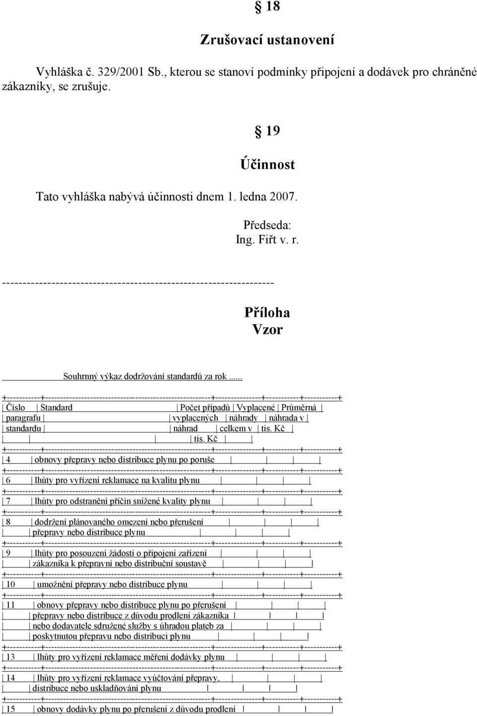 .. Číslo Standard Počet případů Vyplacené Průměrná paragrafu vyplacených náhrady náhrada v standardu náhrad celkem v tis. Kč tis.