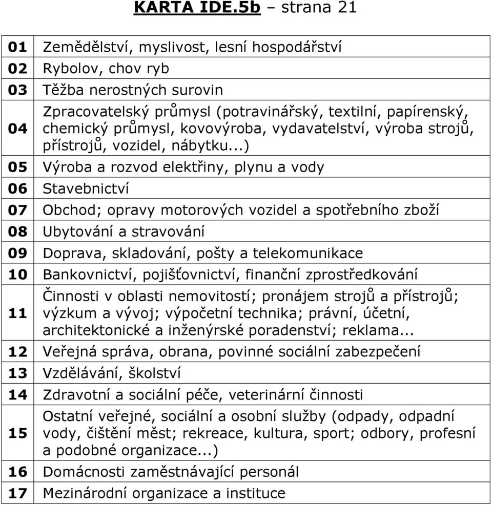 kovovýroba, vydavatelství, výroba strojů, přístrojů, vozidel, nábytku.