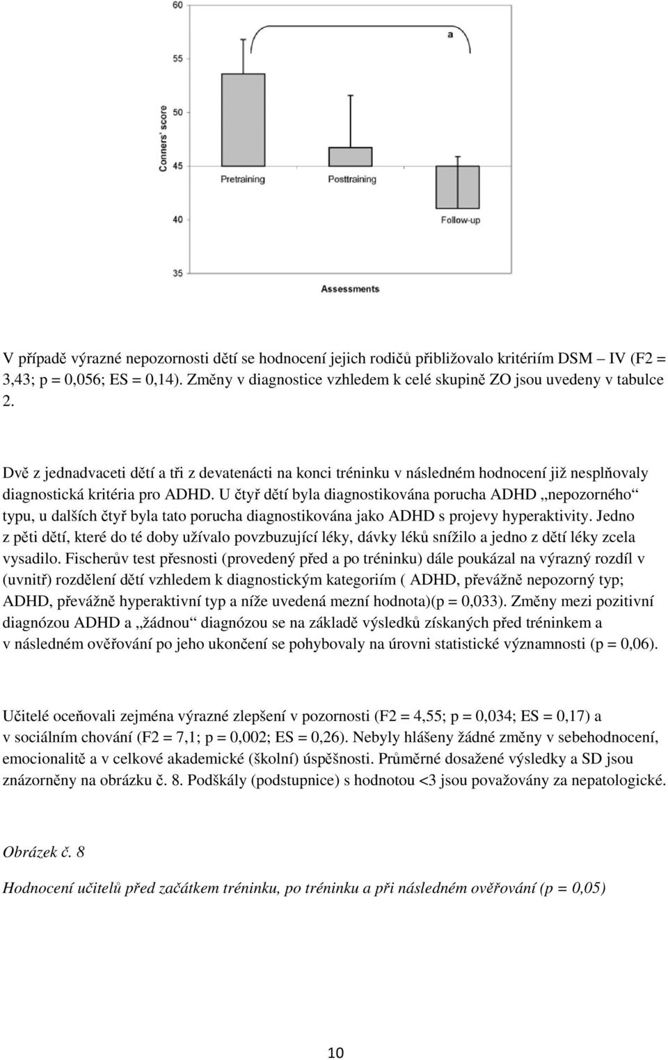 U čtyř dětí byla diagnostikována porucha ADHD nepozorného typu, u dalších čtyř byla tato porucha diagnostikována jako ADHD s projevy hyperaktivity.