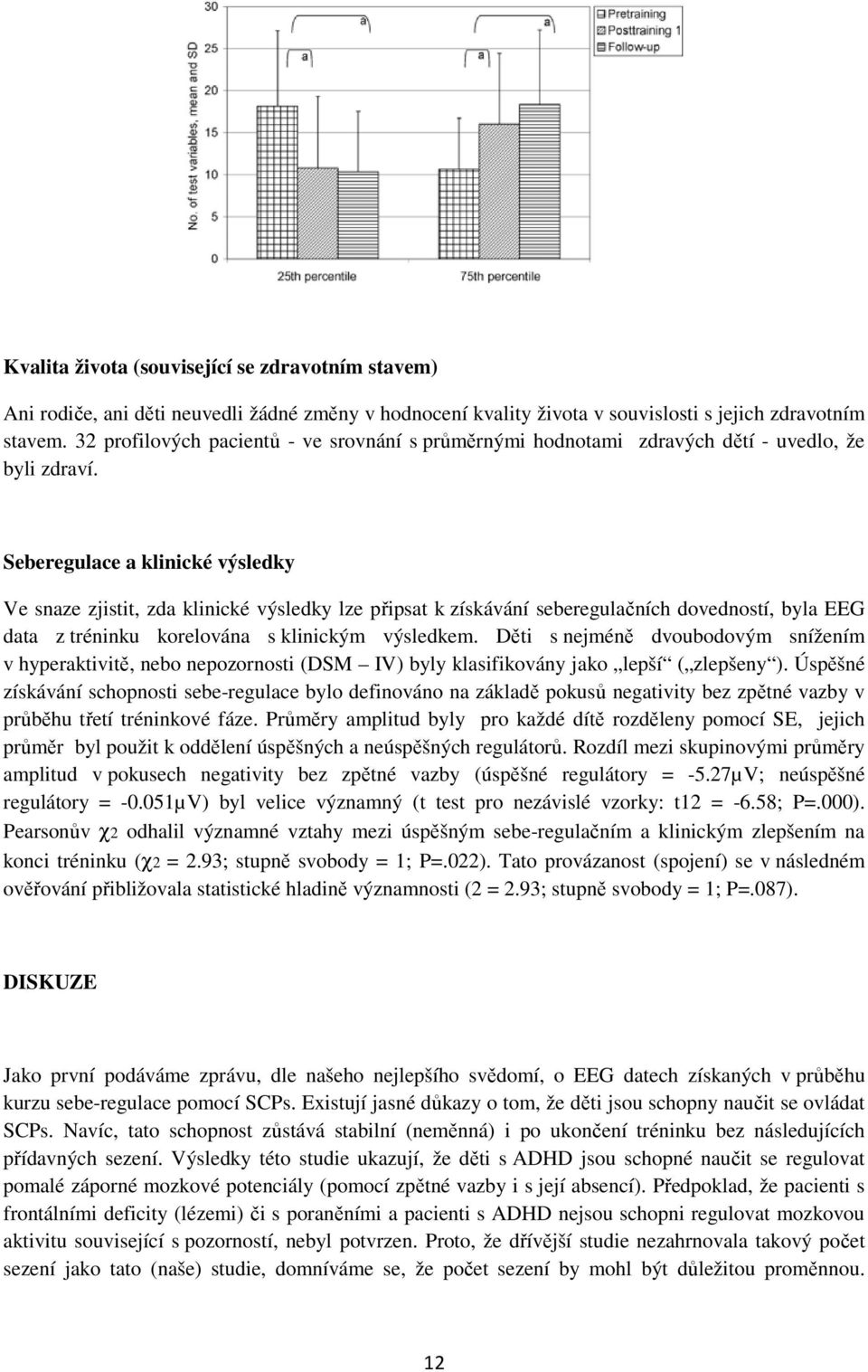 Seberegulace a klinické výsledky Ve snaze zjistit, zda klinické výsledky lze připsat k získávání seberegulačních dovedností, byla EEG data z tréninku korelována s klinickým výsledkem.