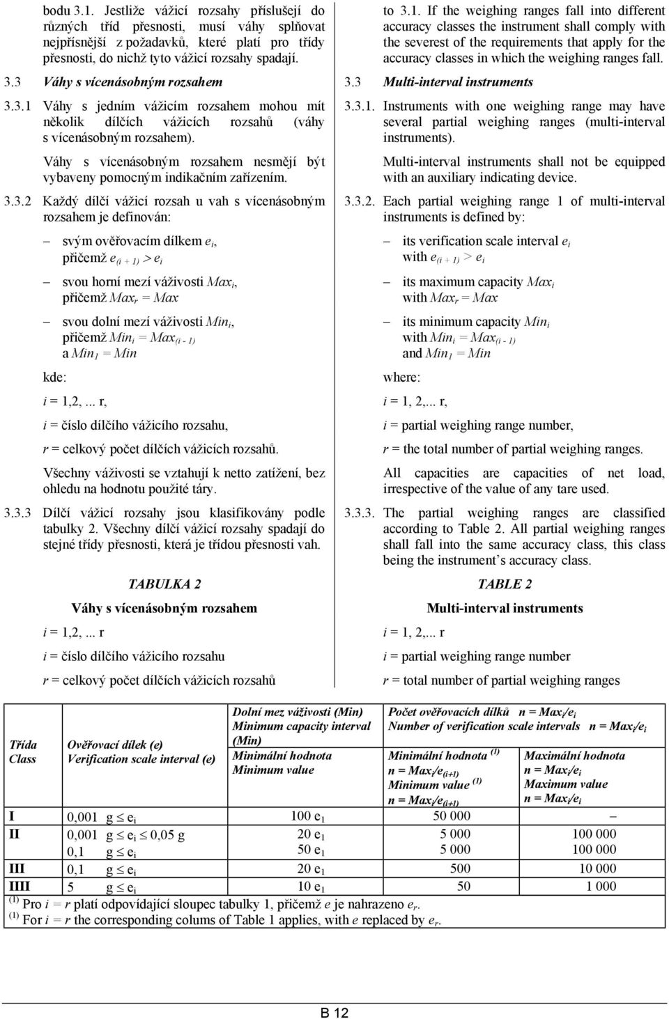 If the weighing ranges fall into different accuracy classes the instrument shall comply with the severest of the requirements that apply for the accuracy classes in which the weighing ranges fall. 3.