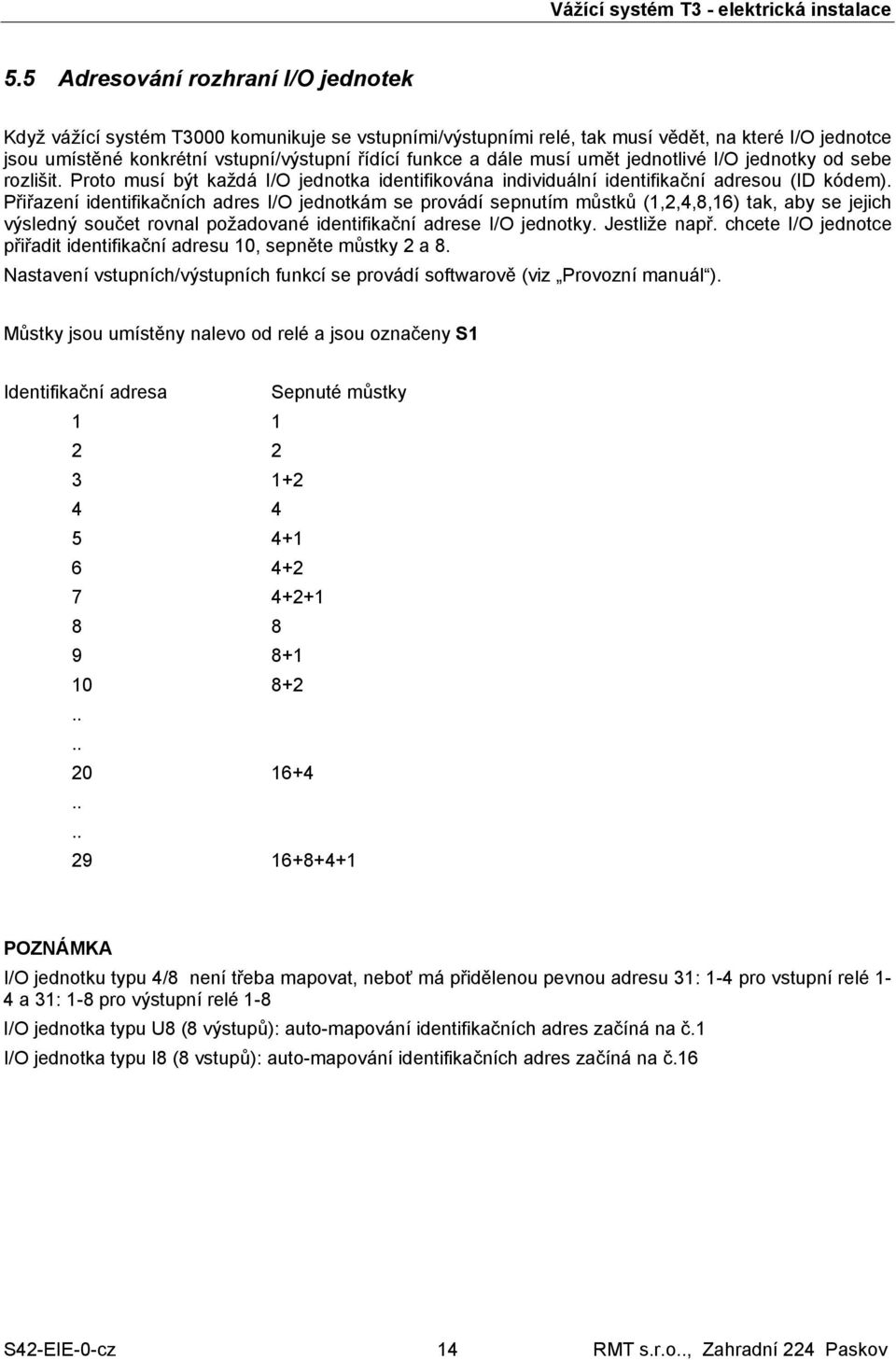 Přiřazení identifikačních adres I/O jednotkám se provádí sepnutím můstků (1,2,4,8,16) tak, aby se jejich výsledný součet rovnal požadované identifikační adrese I/O jednotky. Jestliže např.