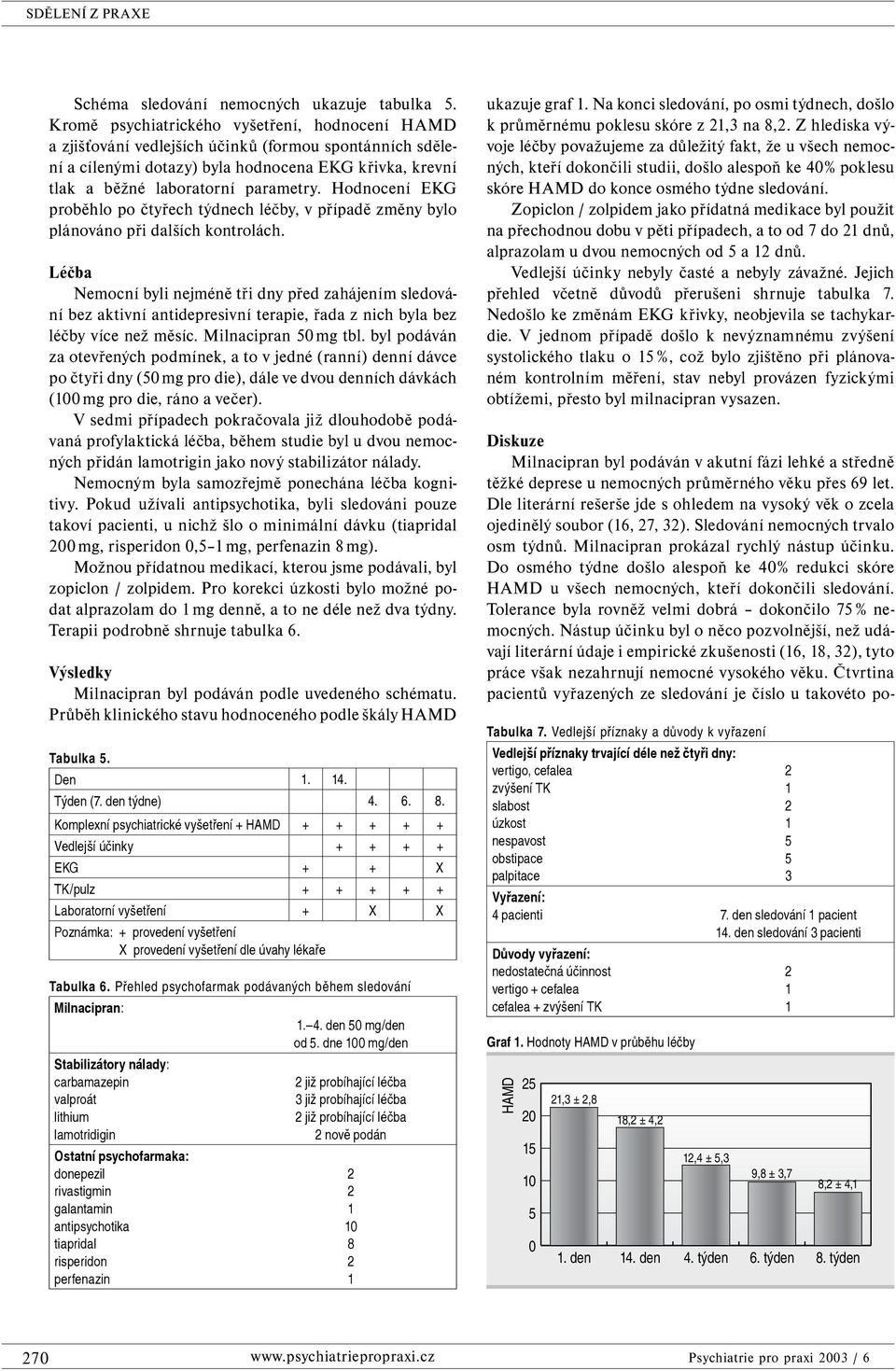 Hodnocení EKG proběhlo po čtyřech týdnech léčby, v případě změny bylo plánováno při dalších kontrolách.