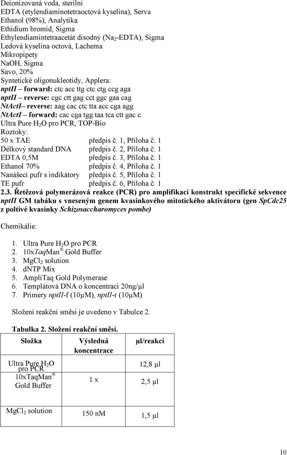 ctc tta acc cga agg NtActI forward: cac cga tgg taa tca ctt gac c Ultra Pure H 2 O pro PCR, TOP-Bio Roztoky: 50 x TAE předpis č. 1, Příloha č. 1 Délkový standard DNA předpis č. 2, Příloha č.