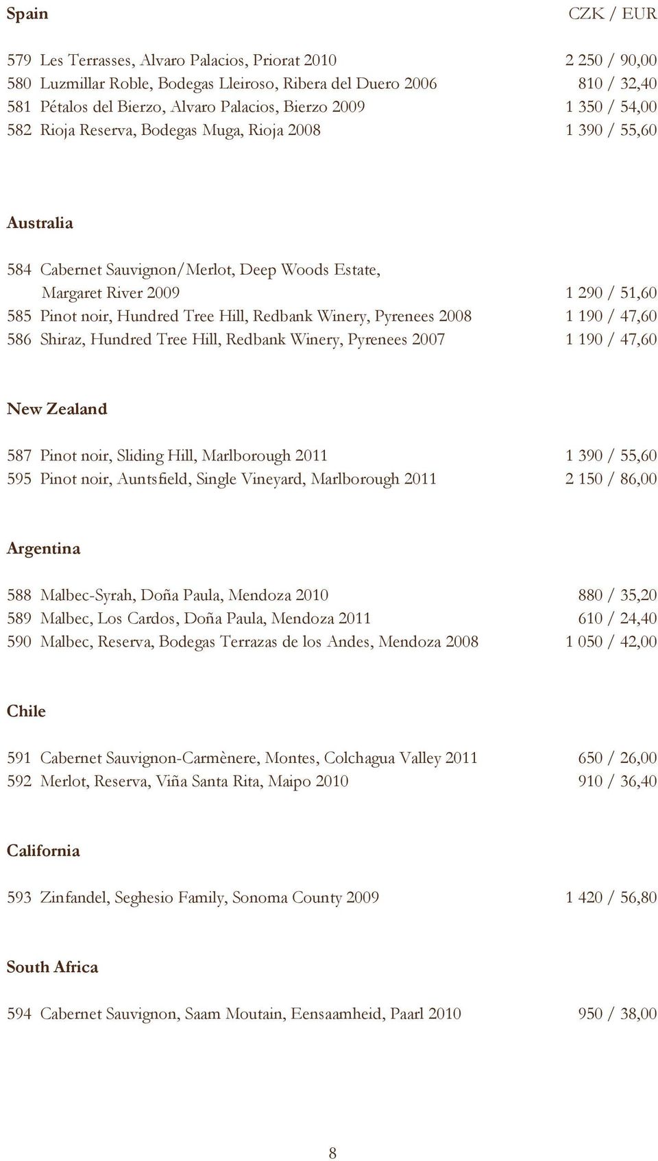 Redbank Winery, Pyrenees 2008 1 190 / 47,60 586 Shiraz, Hundred Tree Hill, Redbank Winery, Pyrenees 2007 1 190 / 47,60 New Zealand 587 Pinot noir, Sliding Hill, Marlborough 2011 1 390 / 55,60 595