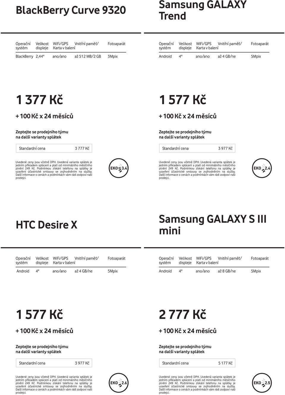 3 1 5 3 7 3 9 HTC Desire X Samsung GALAXY S III mini Android 4"