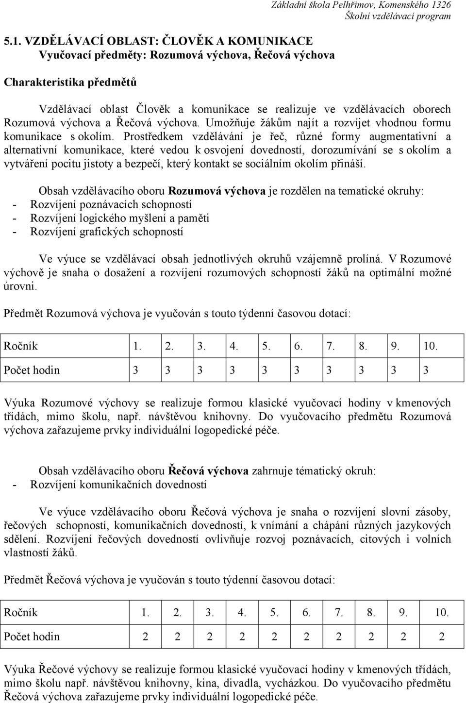 Prostředkem vzdělávání je řeč, různé formy augmentativní a alternativní komunikace, které vedou k osvojení dovedností, dorozumívání se s okolím a vytváření pocitu jistoty a bezpečí, který kontakt se