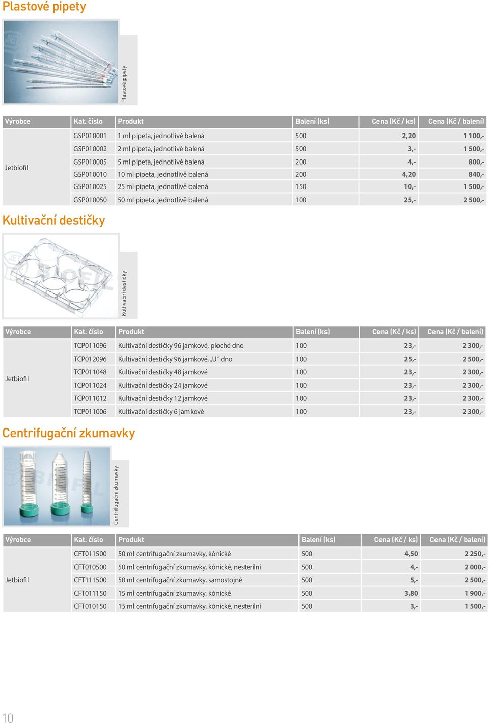 destičky Kultivační destičky Jetbiofil TCP011096 Kultivační destičky 96 jamkové, ploché dno 100 23,- 2 300,- TCP012096 Kultivační destičky 96 jamkové, U dno 100 25,- 2 500,- TCP011048 Kultivační