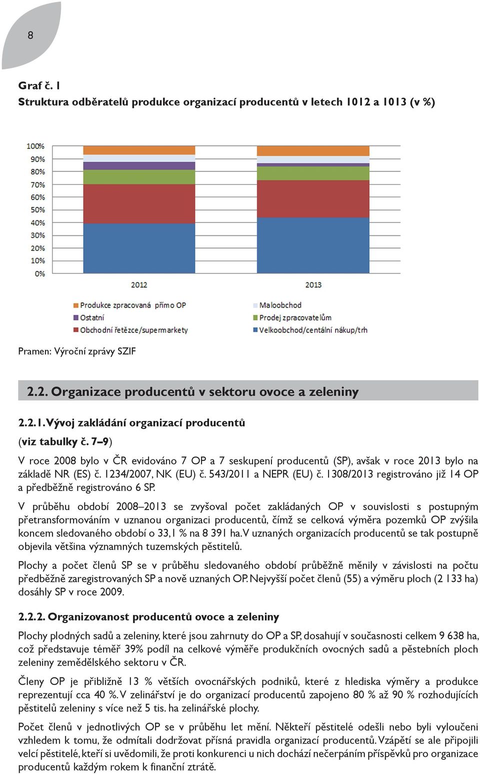 1308/2013 registrováno již 14 OP a předběžně registrováno 6 SP.